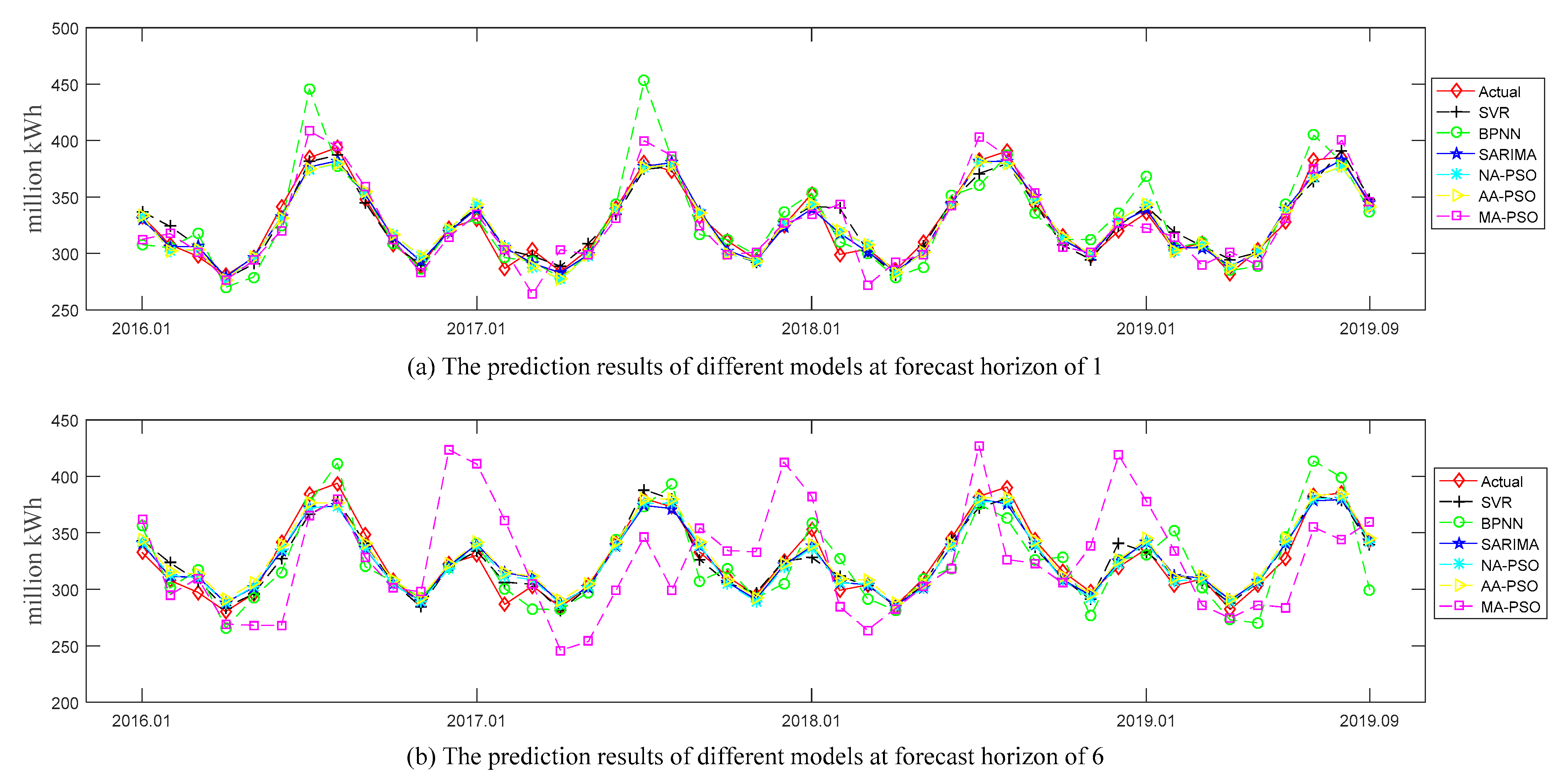 Energies 14 04036 g004