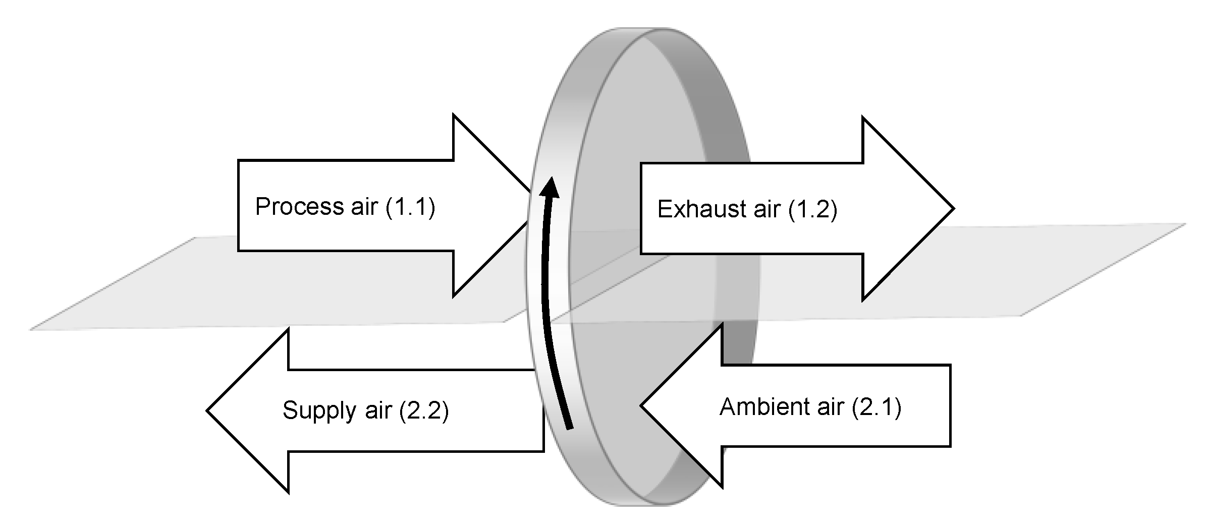 Energies 14 04037 g001