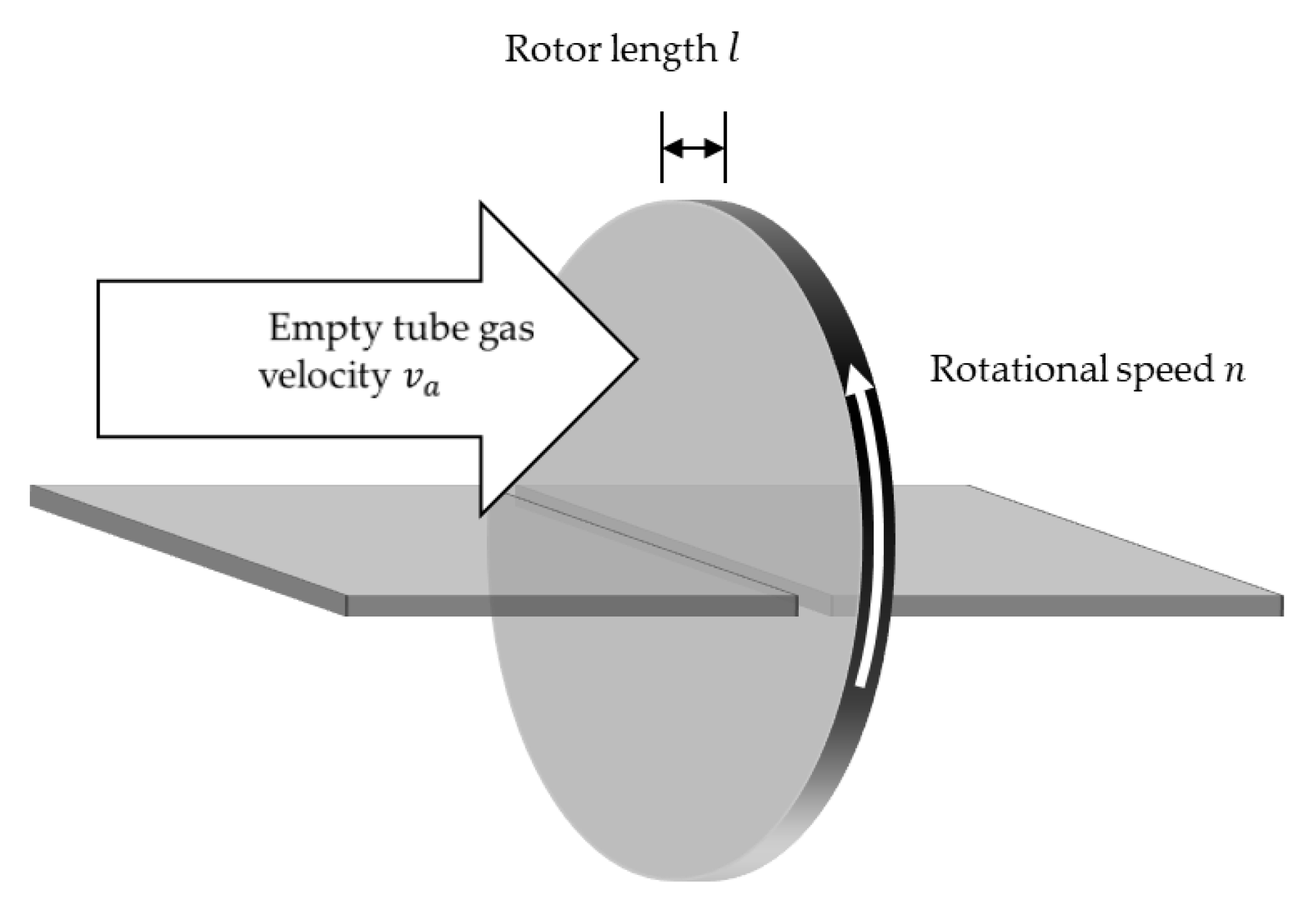 Energies 14 04037 g003