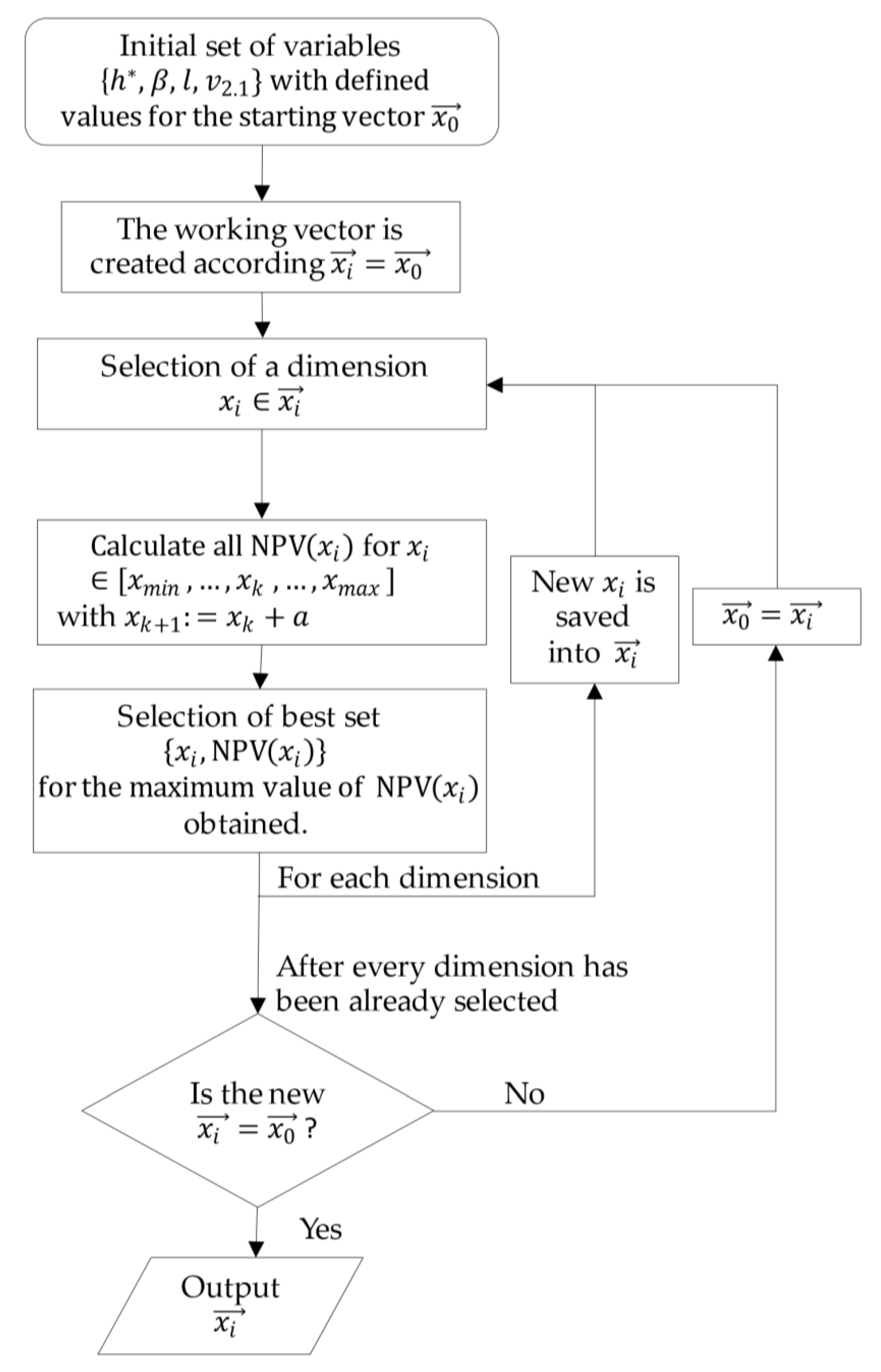 Energies 14 04037 g004