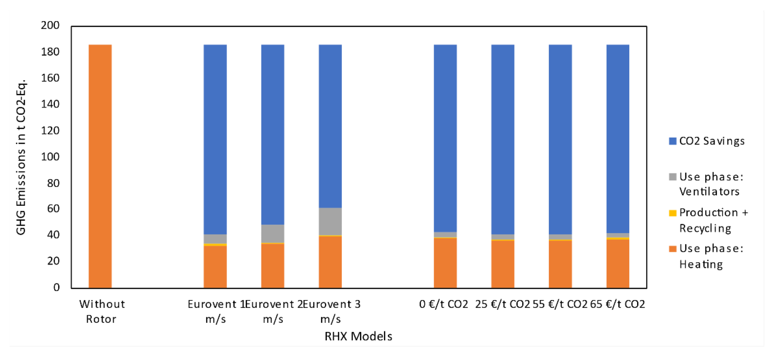Energies 14 04037 g005