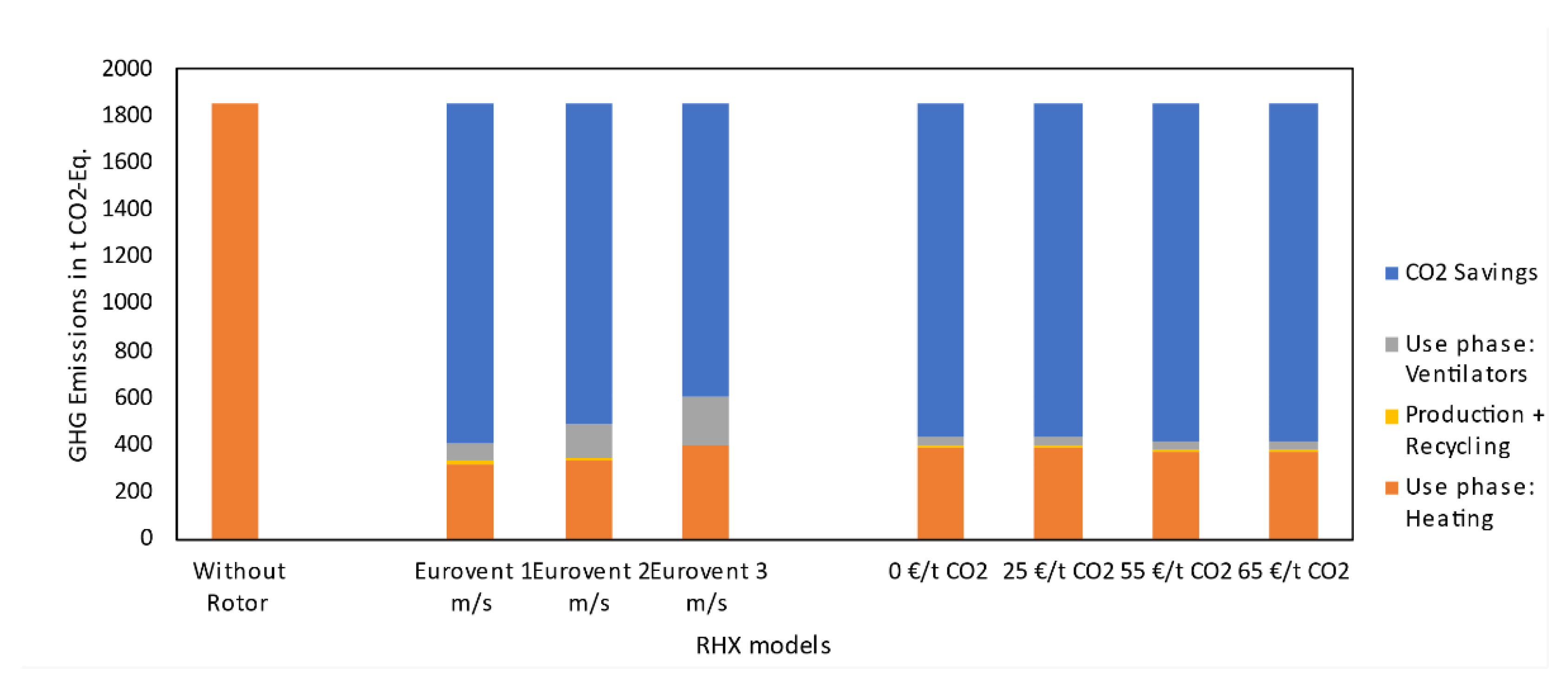 Energies 14 04037 g006