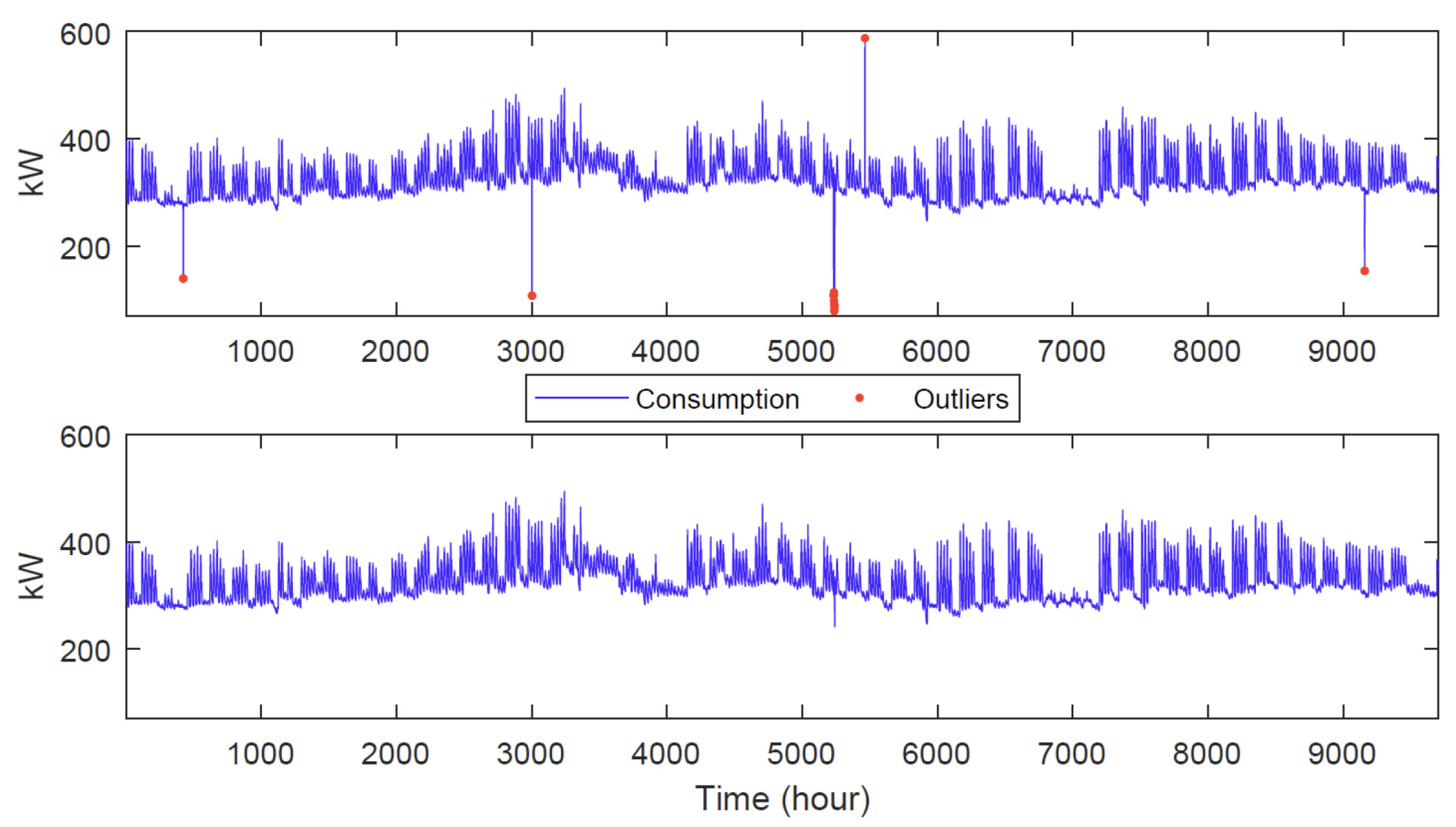 Energies 14 04038 g002
