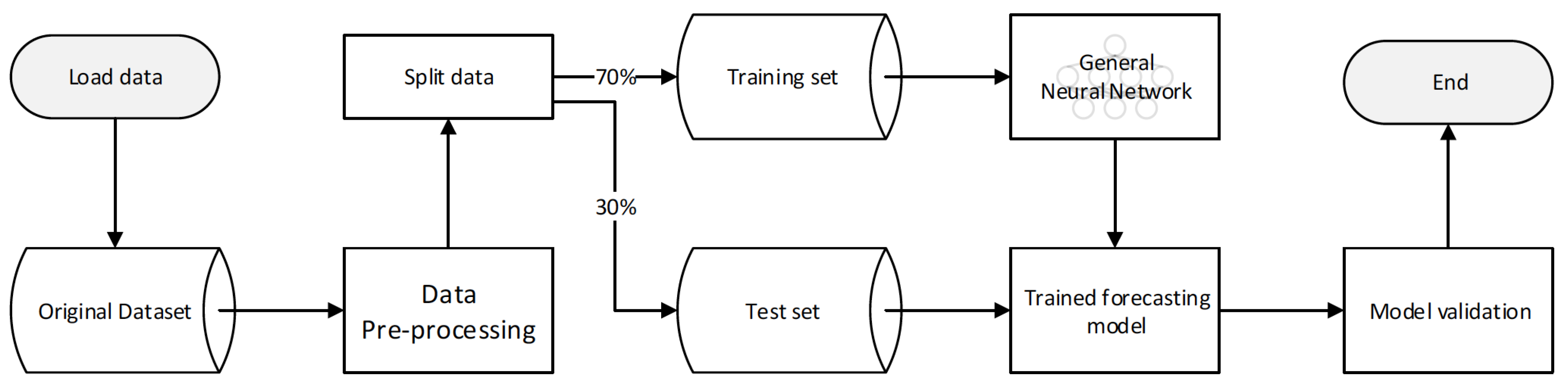 Energies 14 04038 g003