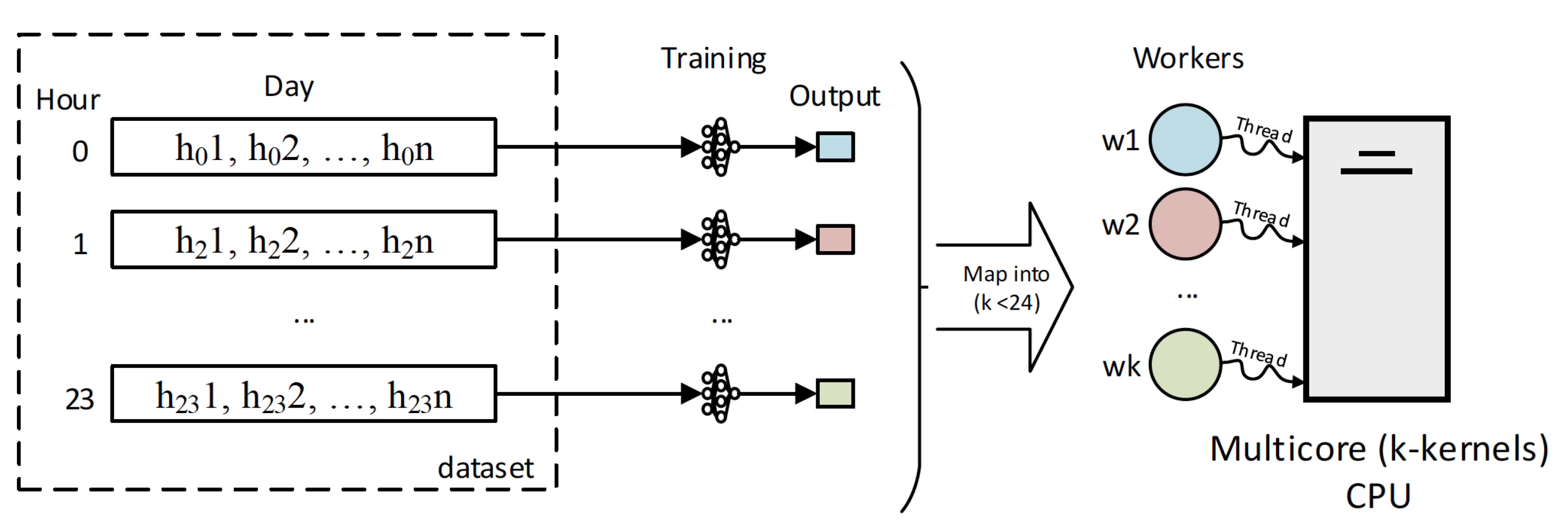 Energies 14 04038 g006