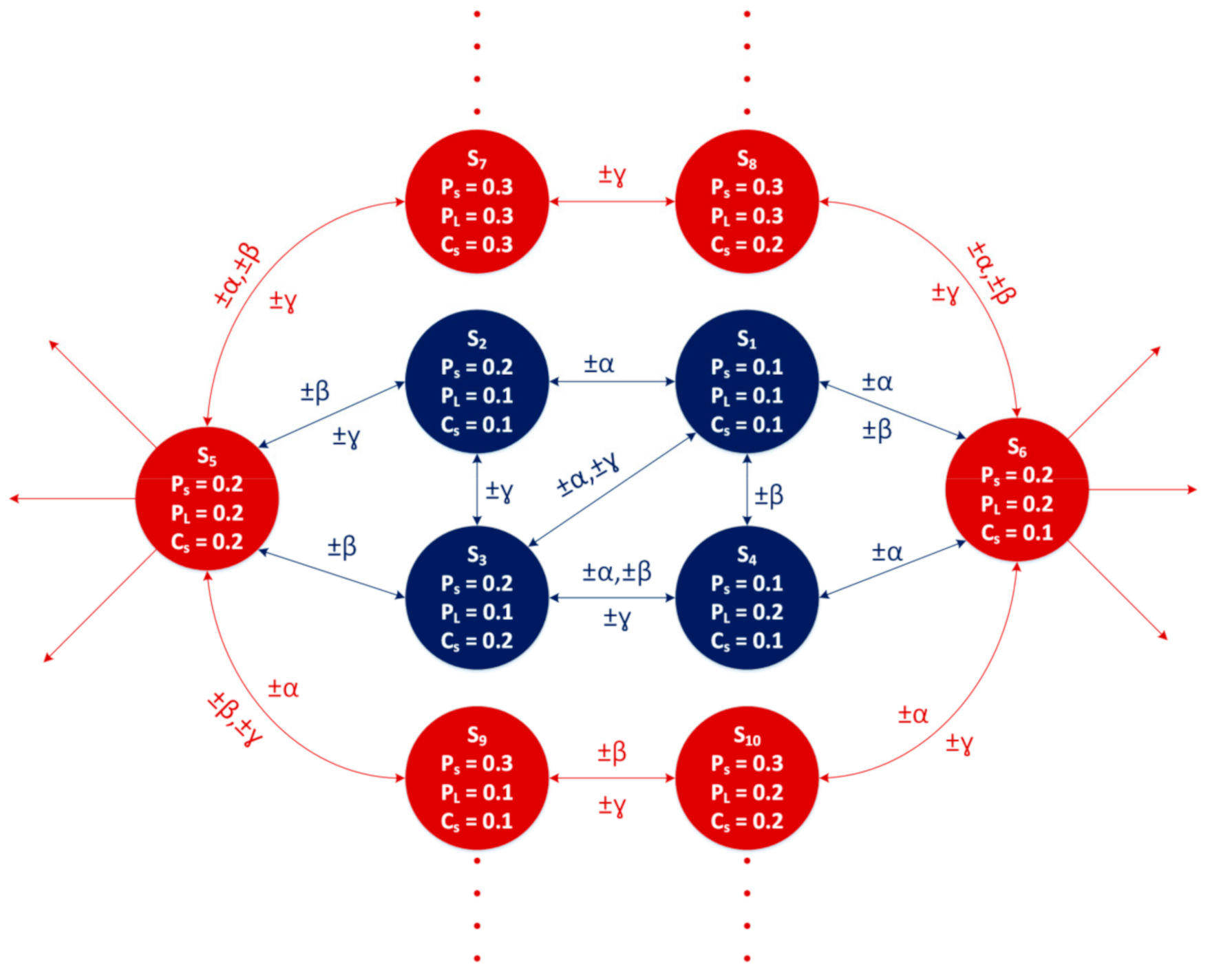 Energies 14 04039 g009