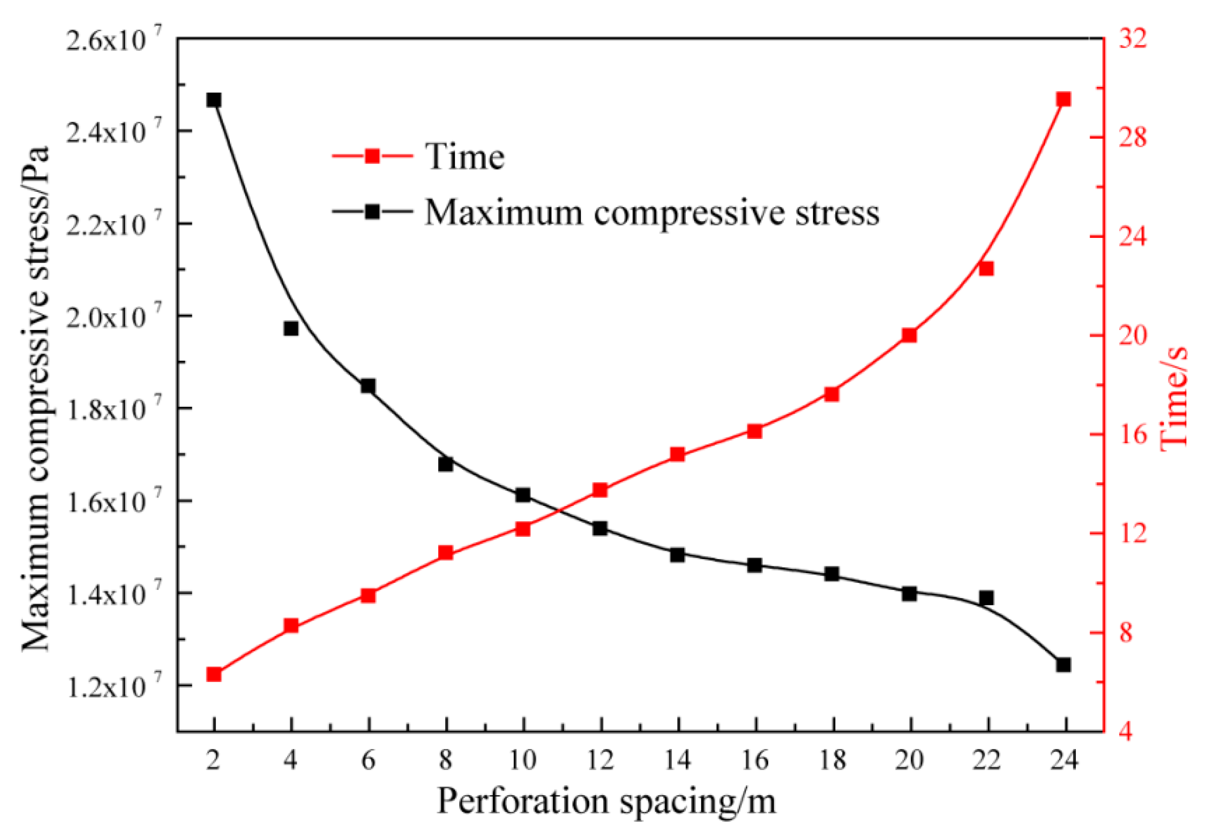 Energies 14 04040 g005