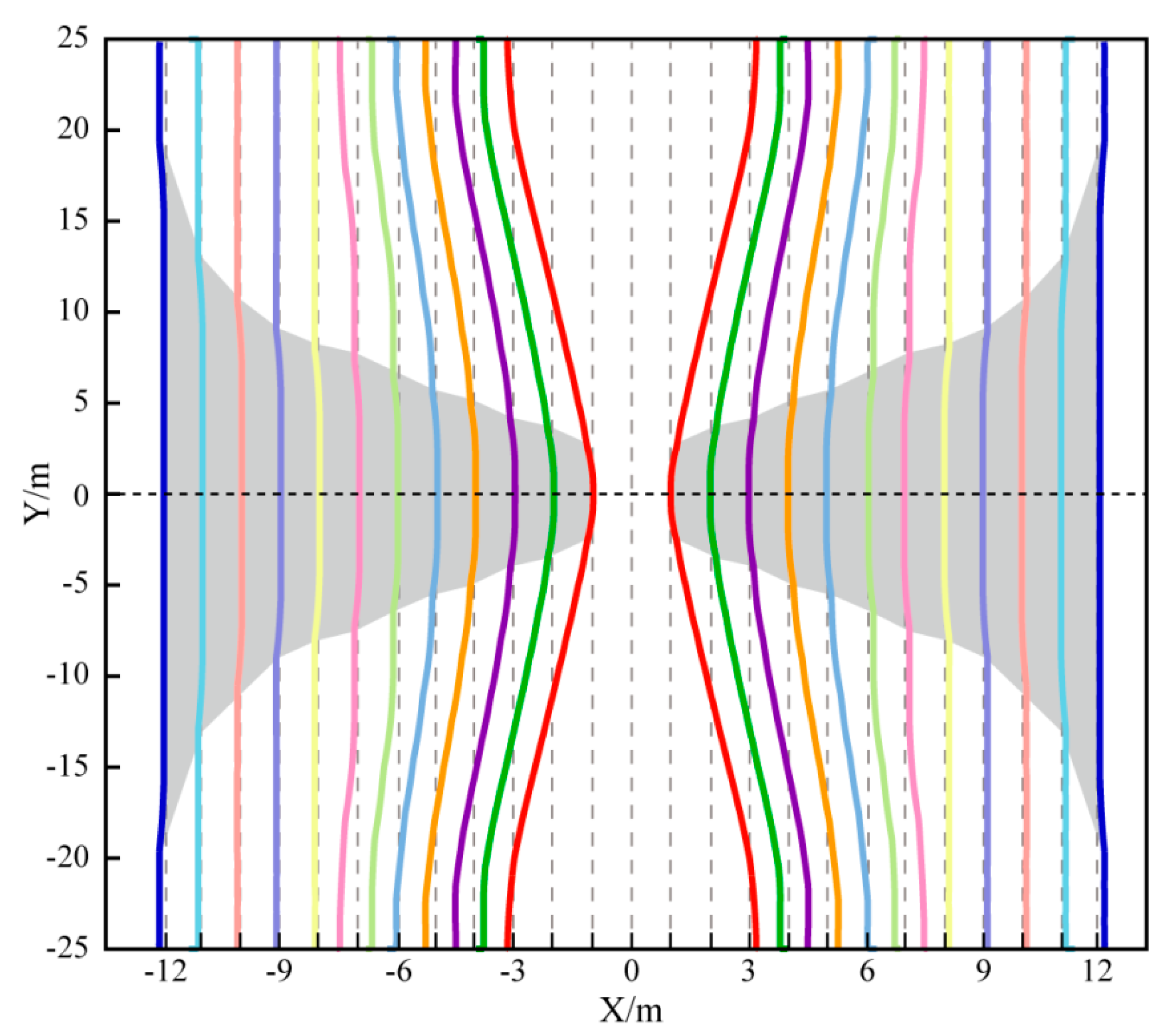Energies 14 04040 g006