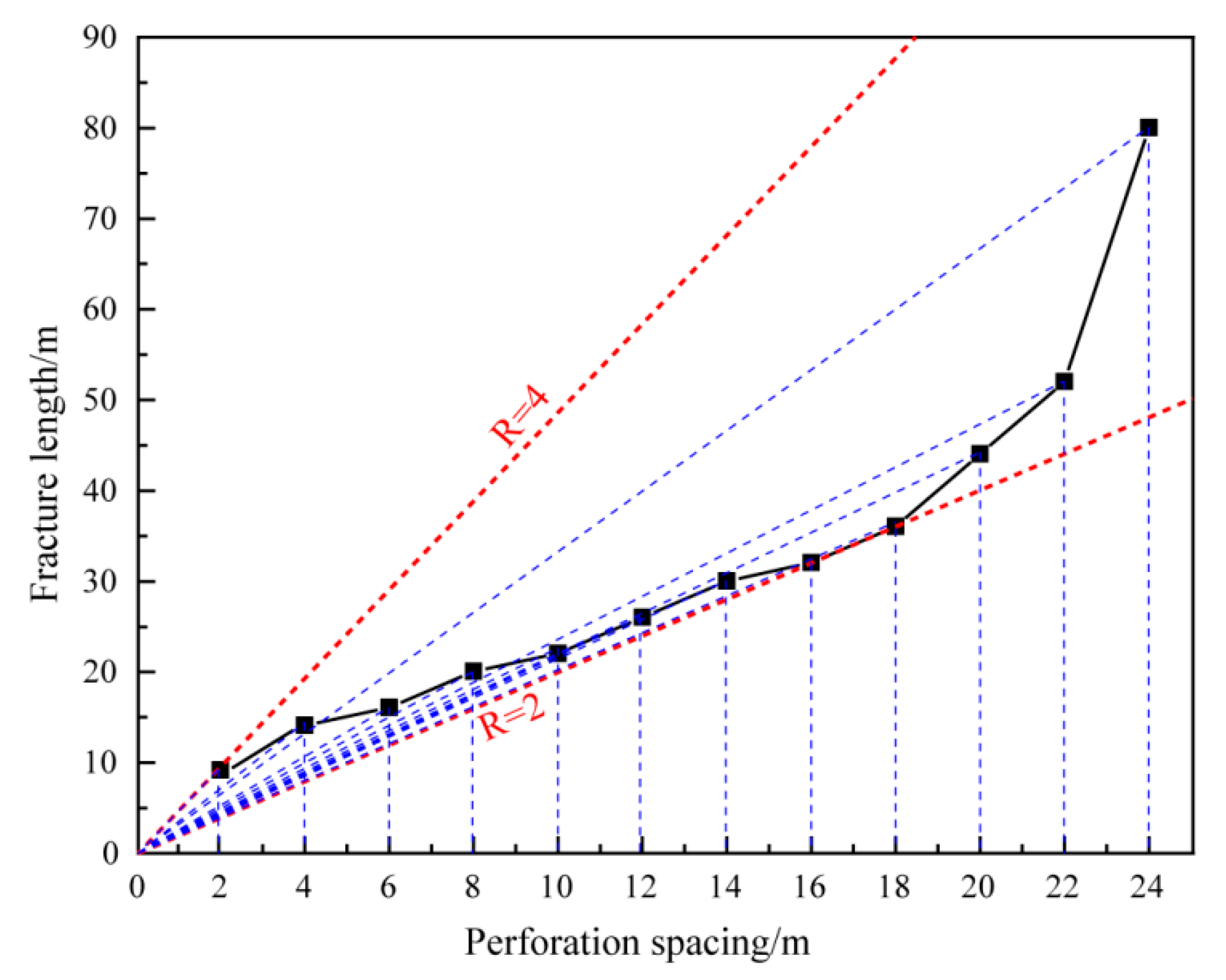 Energies 14 04040 g007