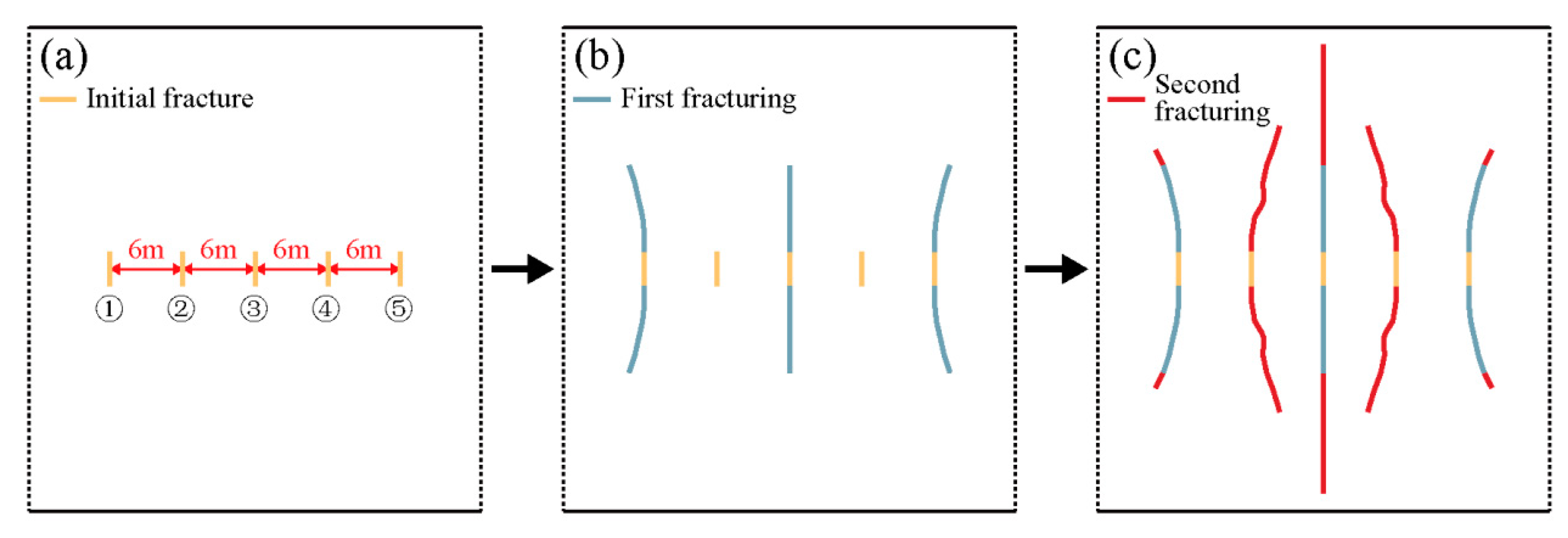 Energies 14 04040 g009