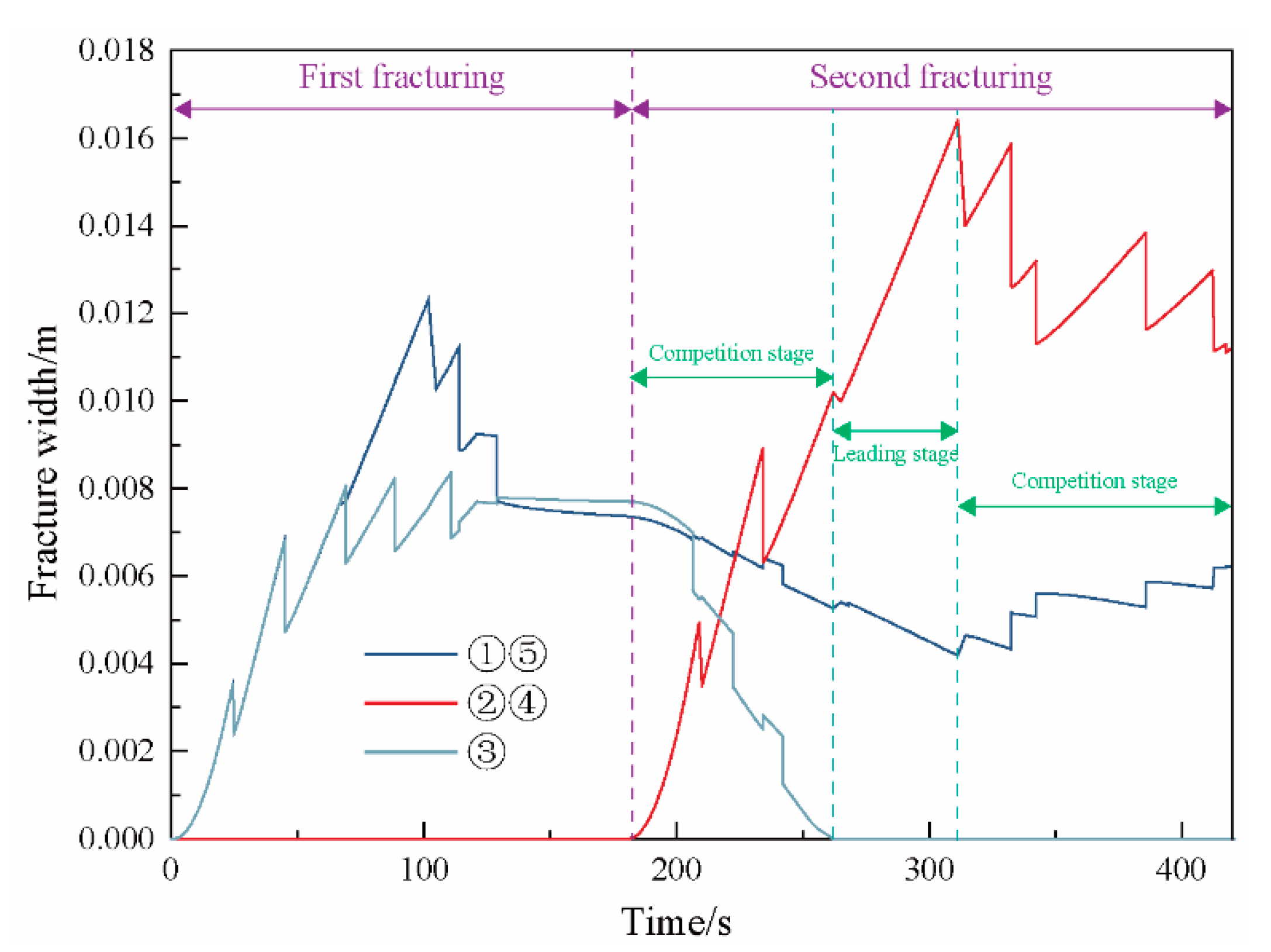 Energies 14 04040 g010