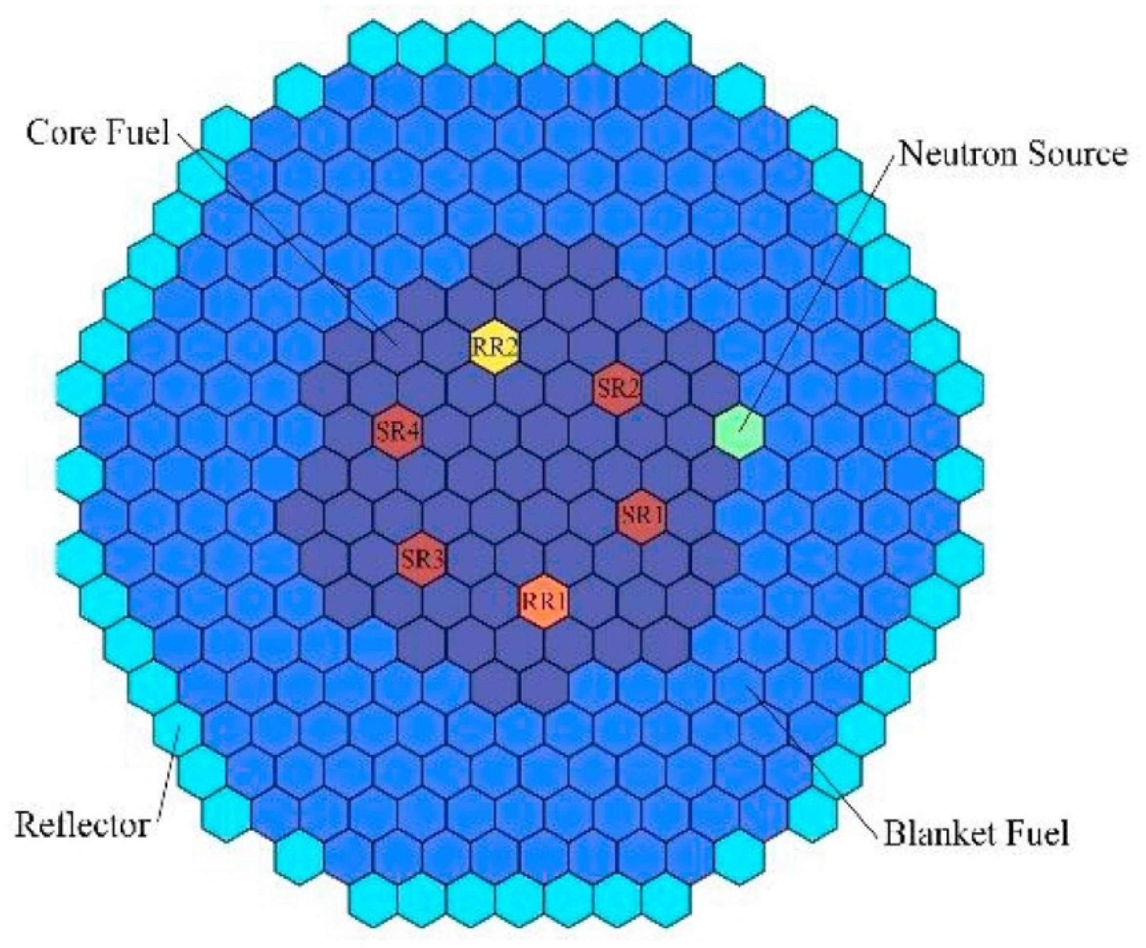 Energies 14 04042 g002