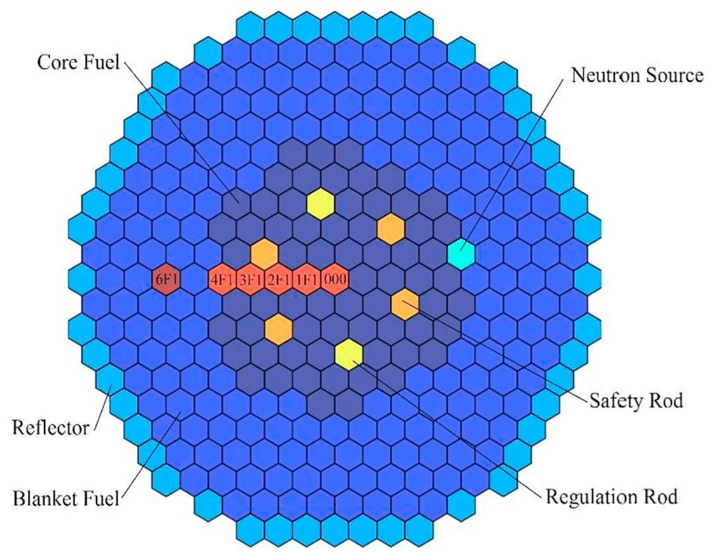 Energies 14 04042 g003
