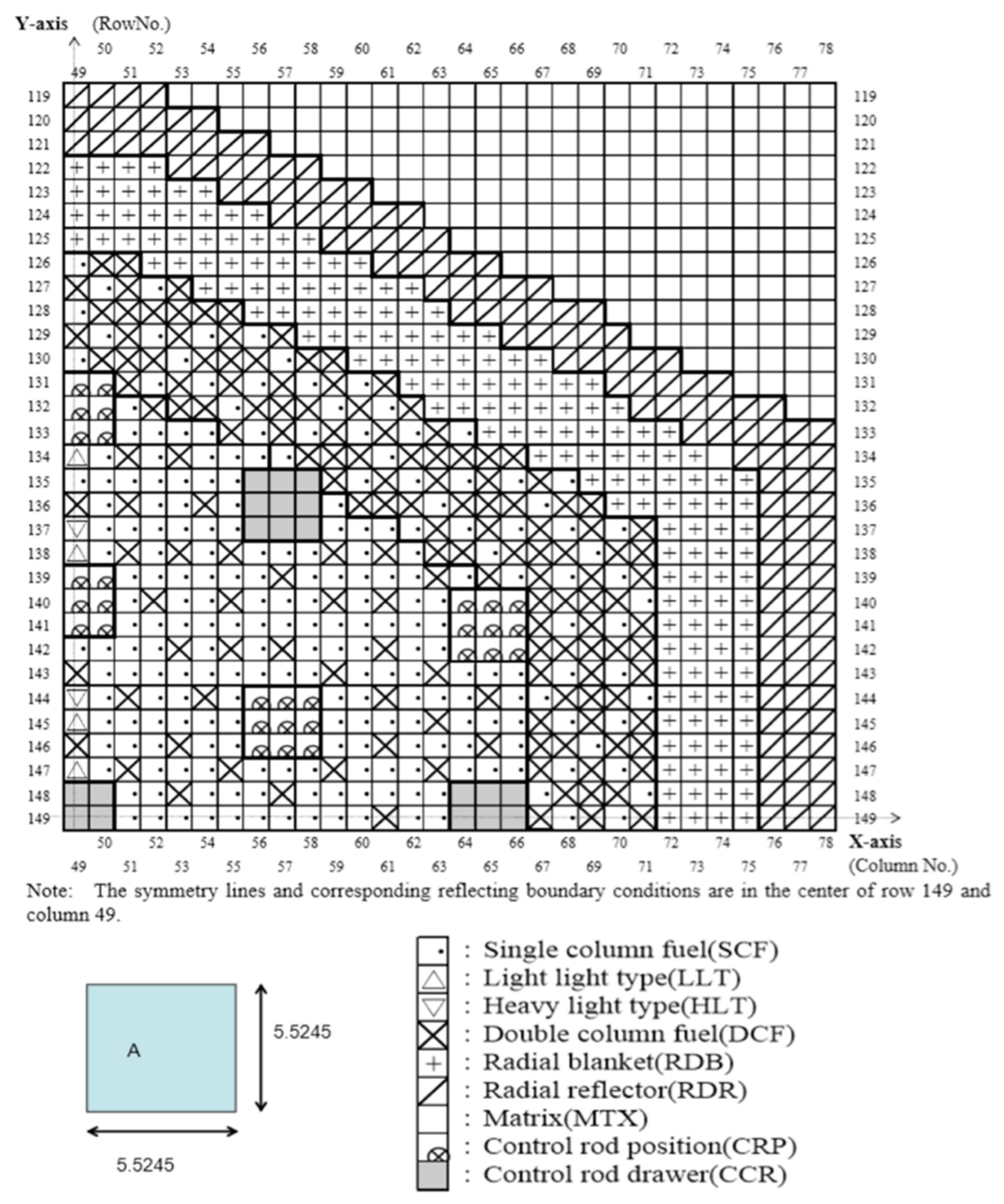 Energies 14 04042 g005