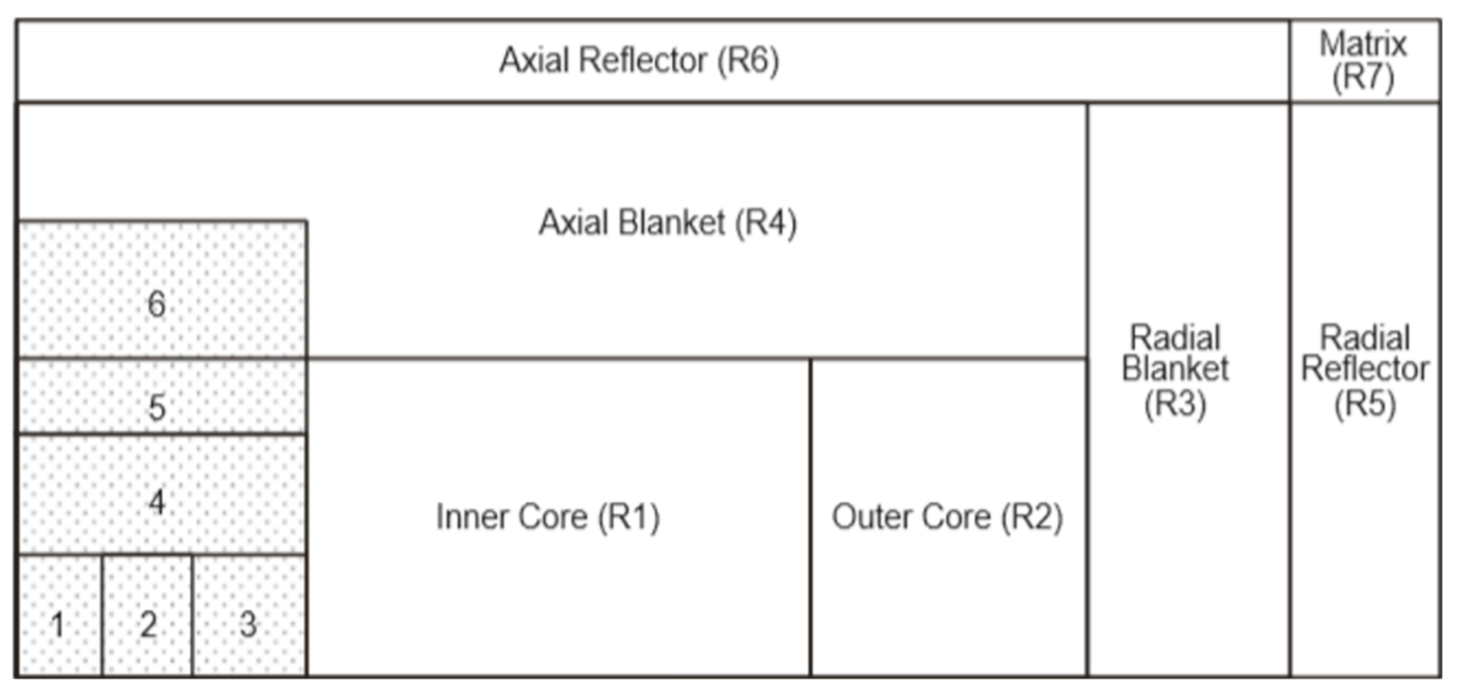 Energies 14 04042 g007