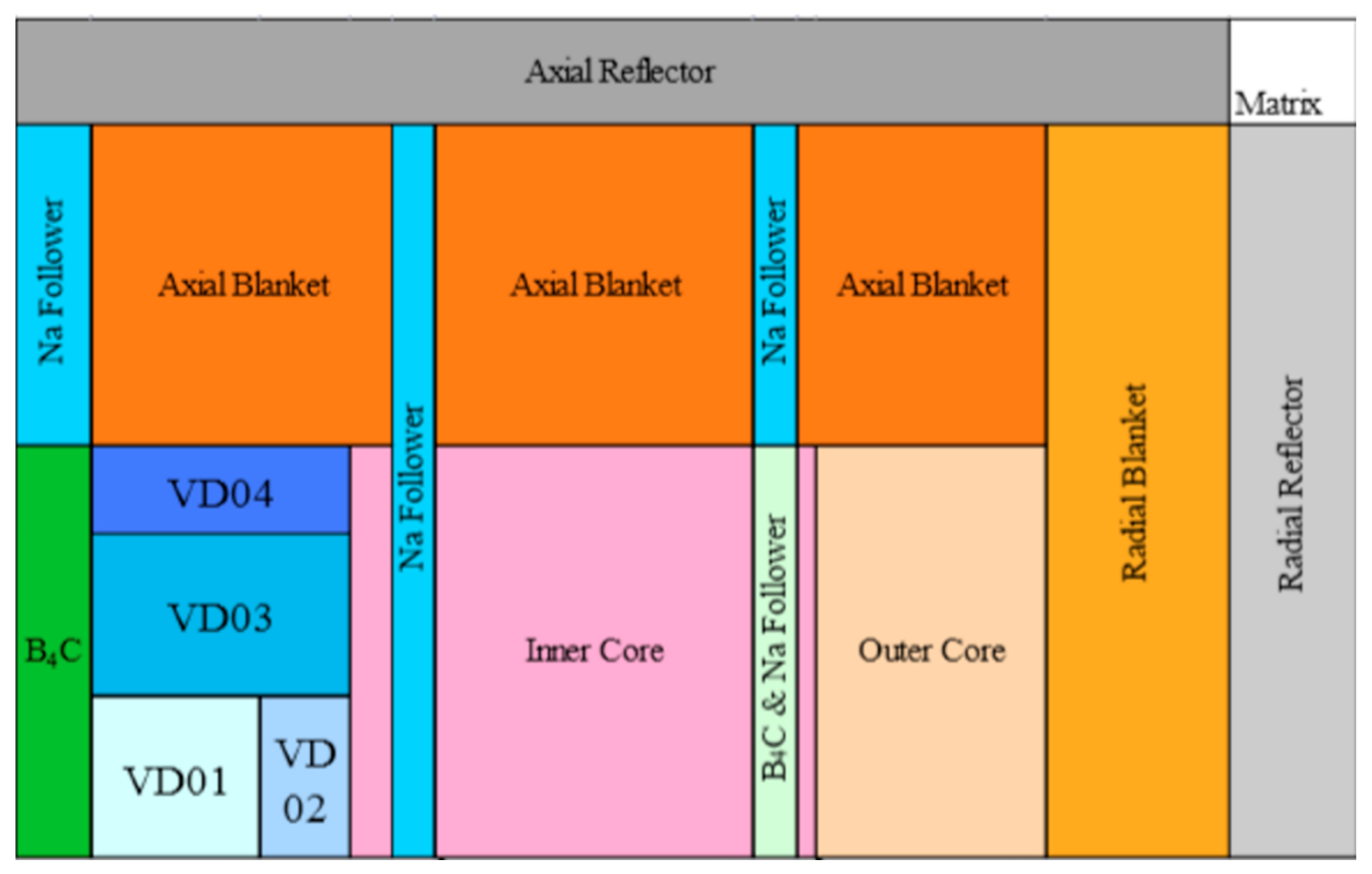 Energies 14 04042 g008