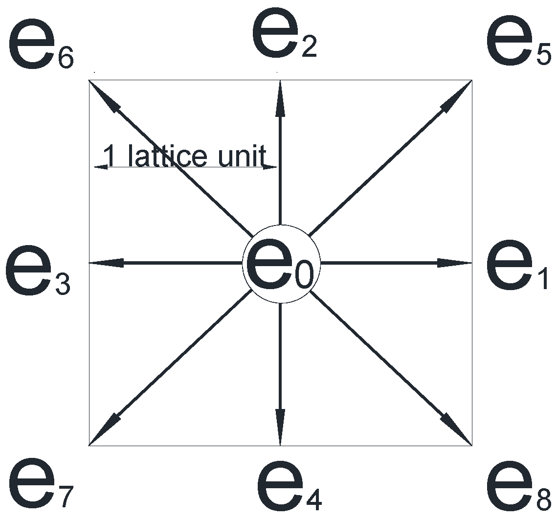 Energies 14 04044 g001