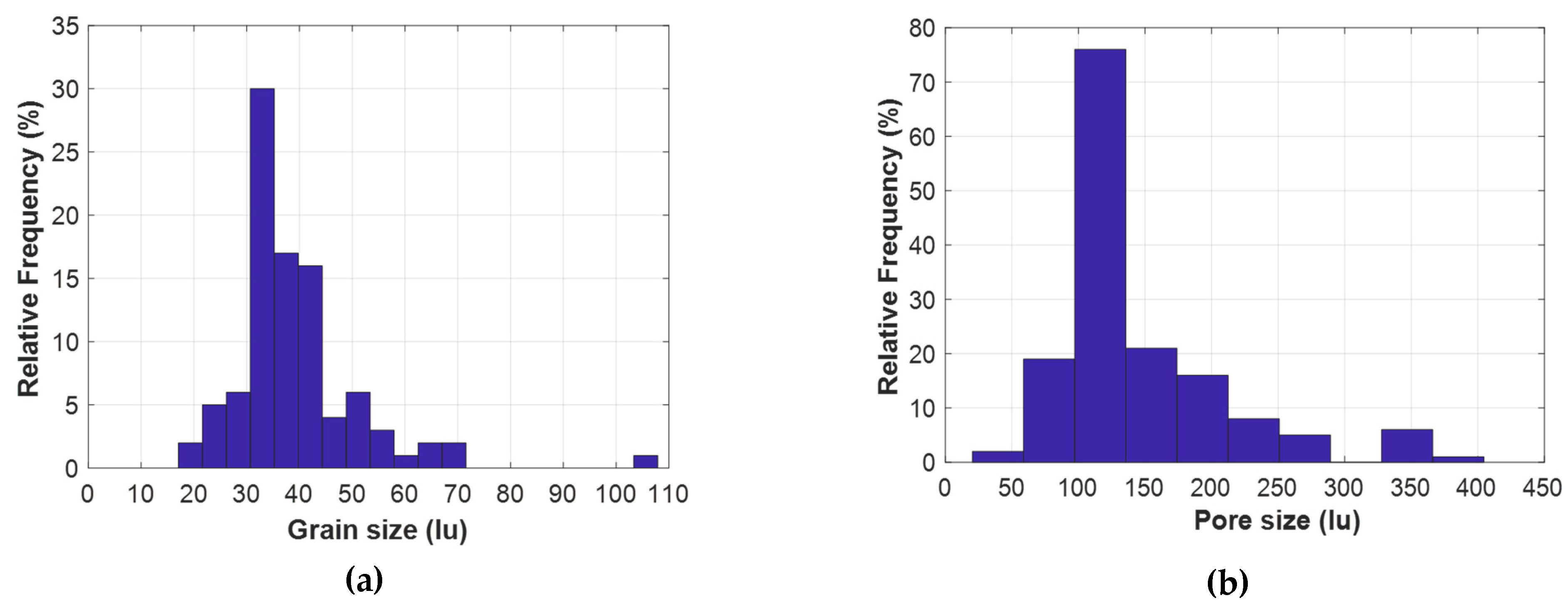 Energies 14 04044 g004