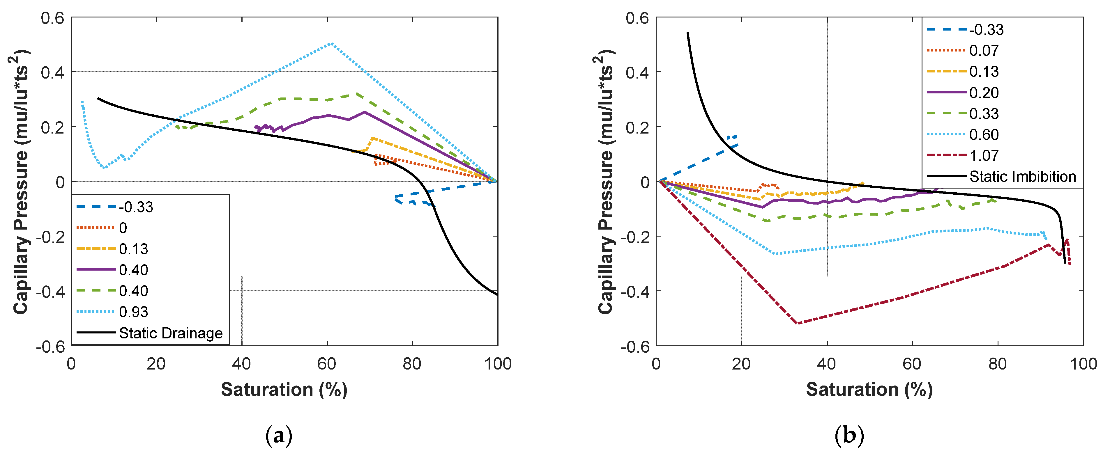 Energies 14 04044 g008