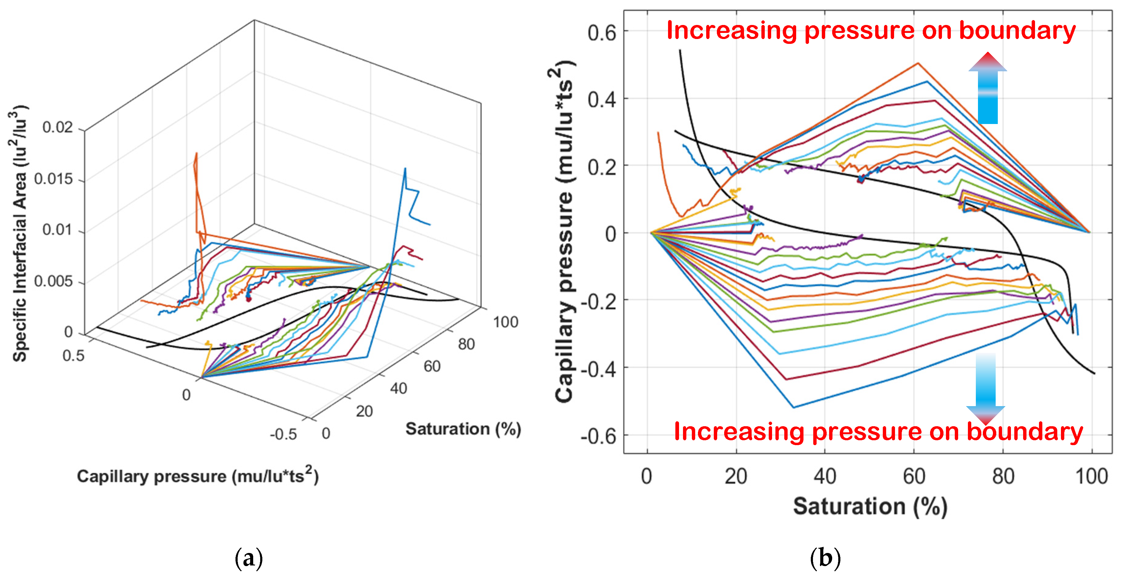 Energies 14 04044 g009a