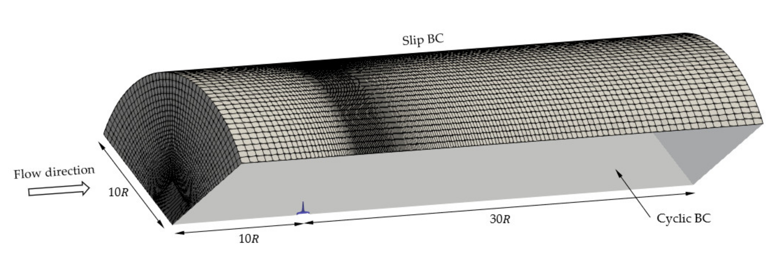 Energies 14 04045 g001