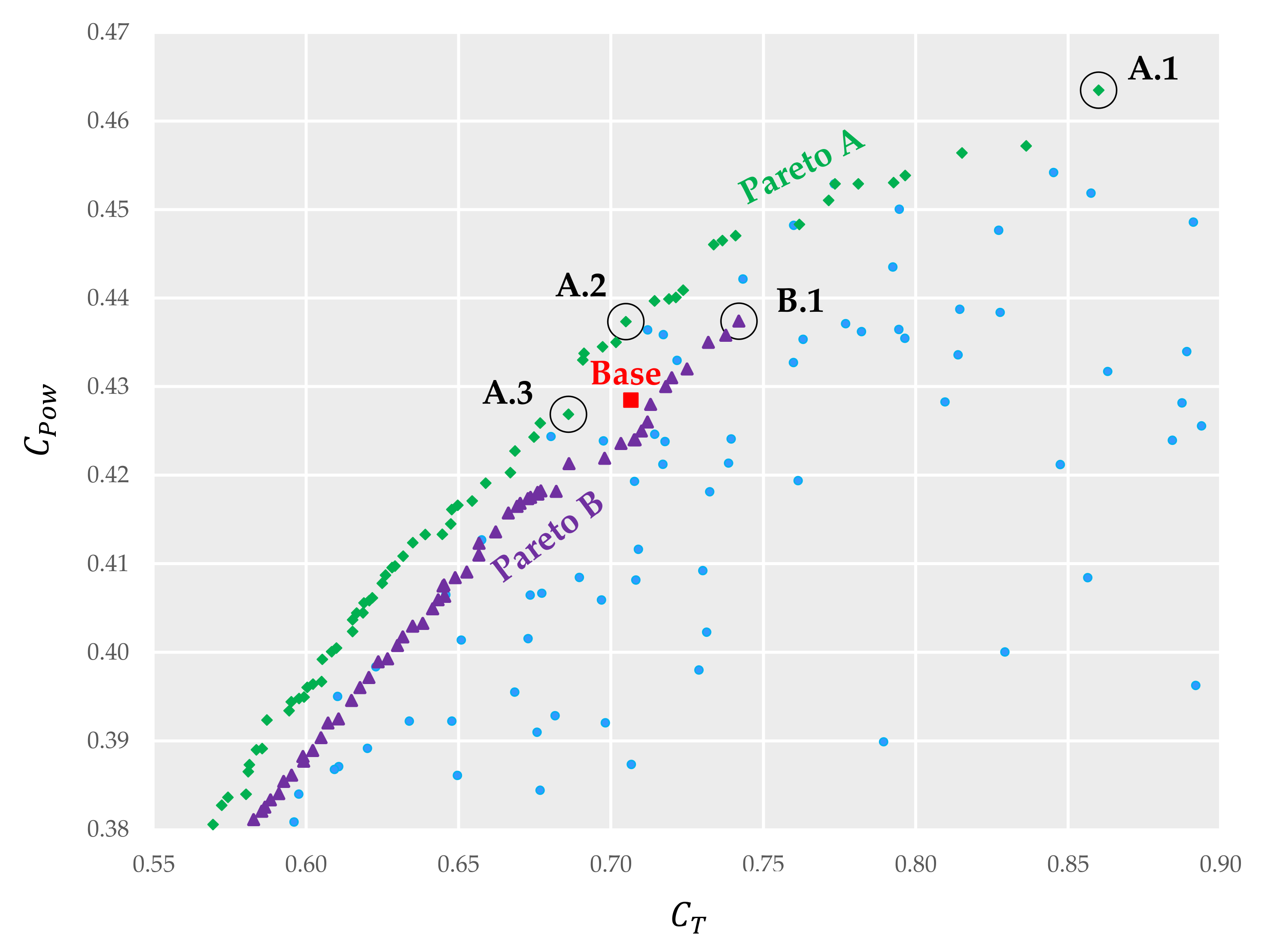 Energies 14 04045 g006