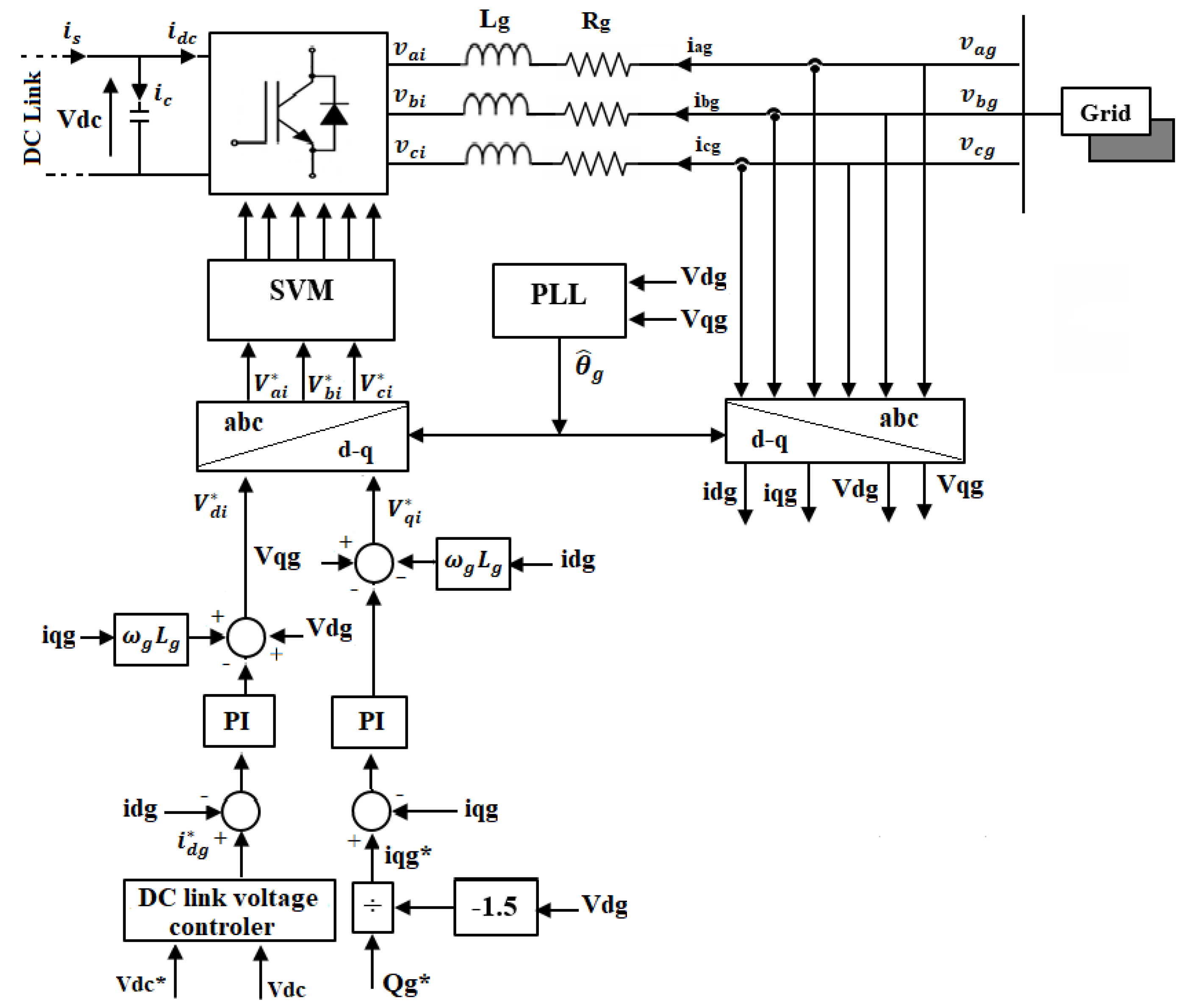 Energies 14 04049 g002