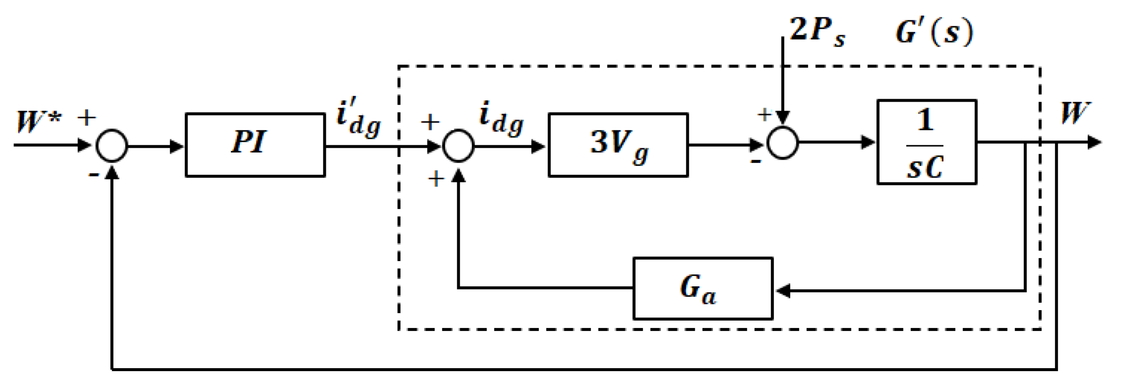 Energies 14 04049 g003