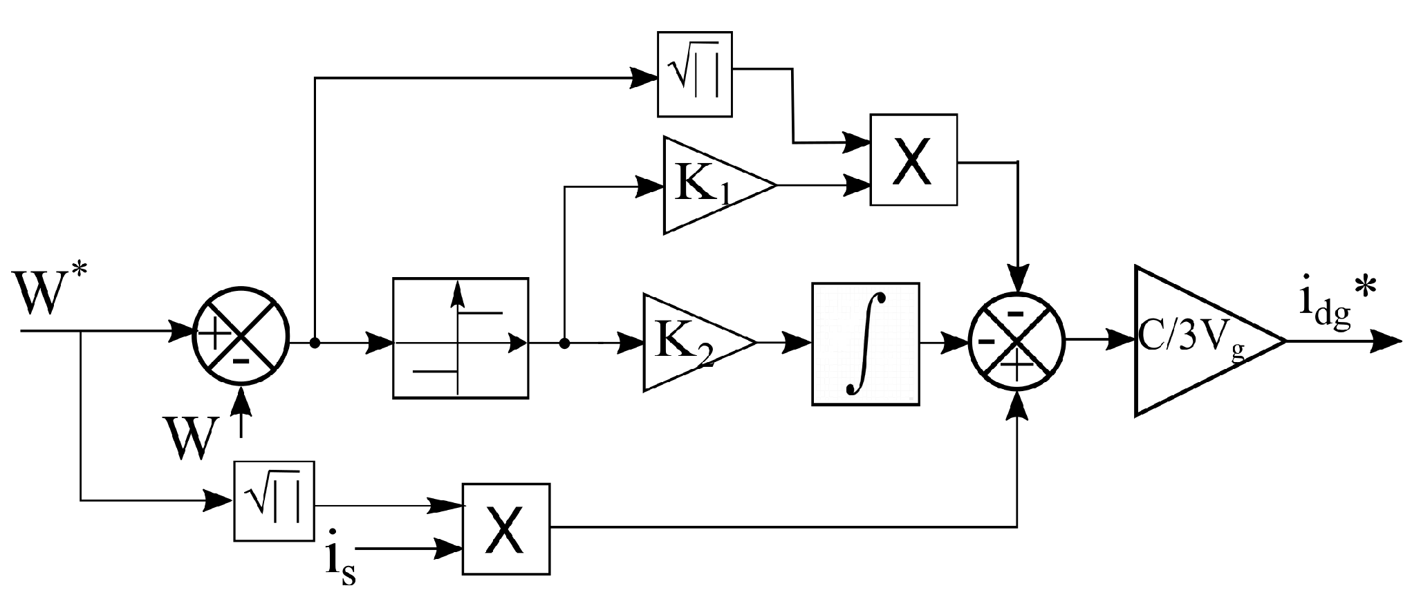 Energies 14 04049 g005