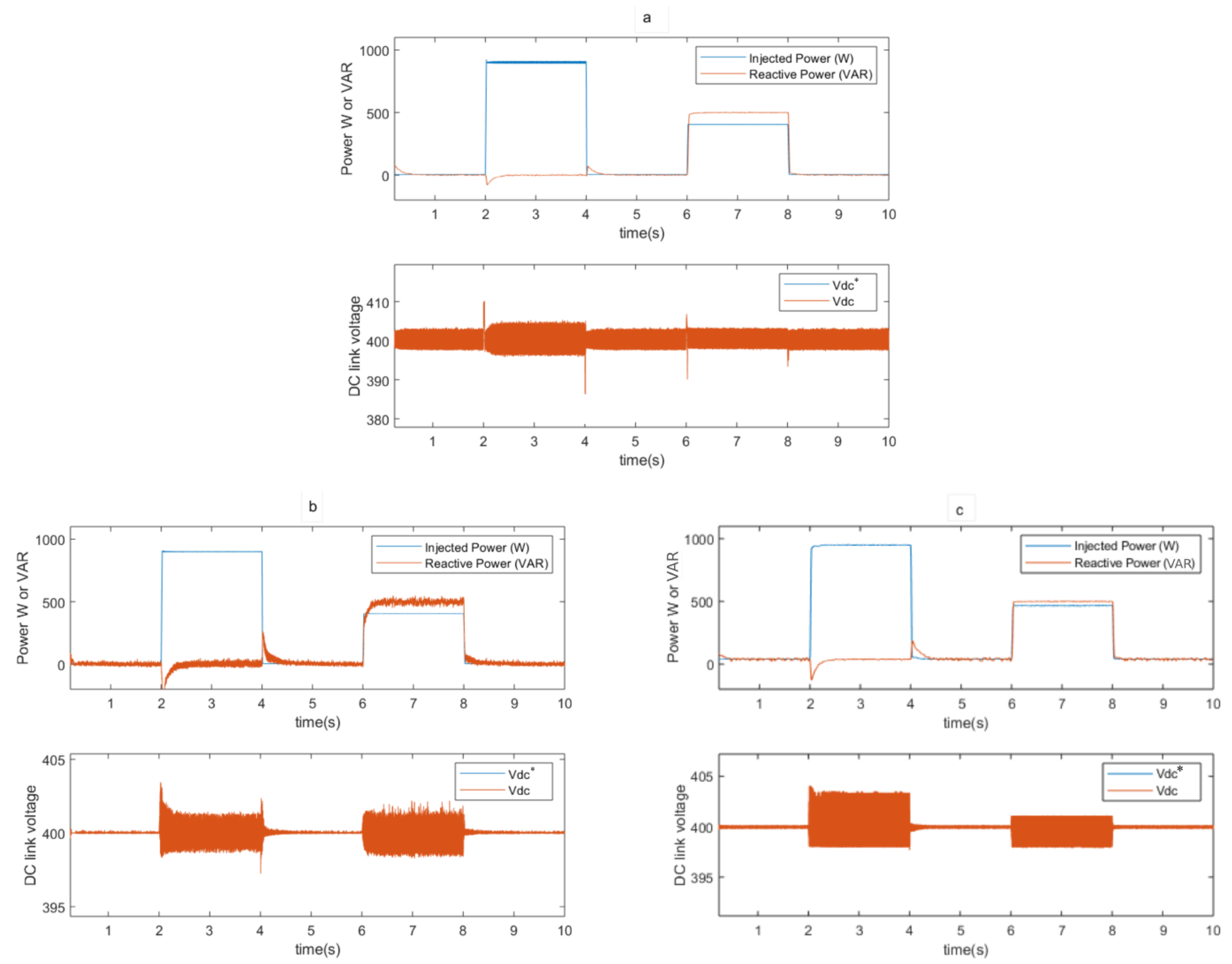 Energies 14 04049 g006
