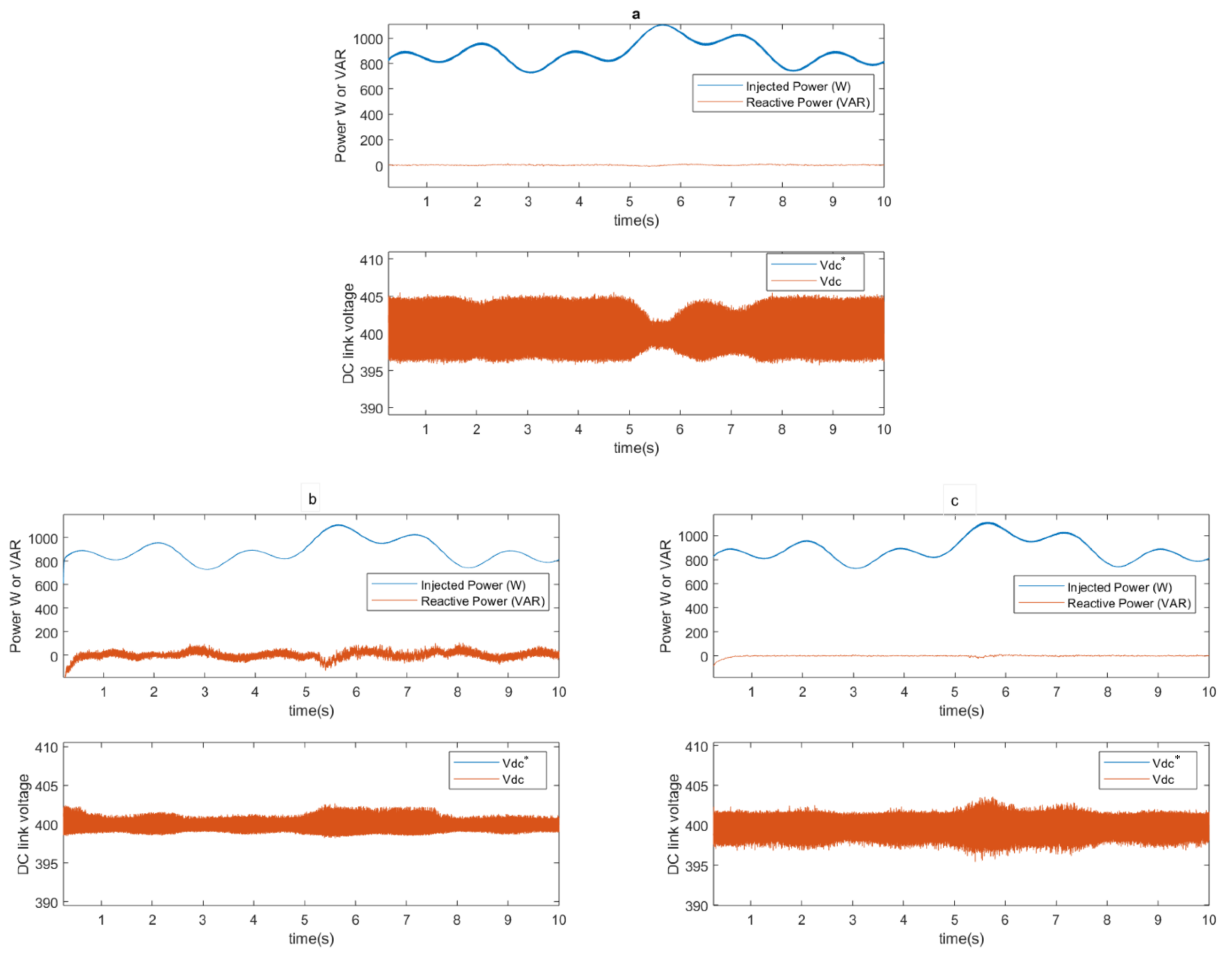 Energies 14 04049 g007
