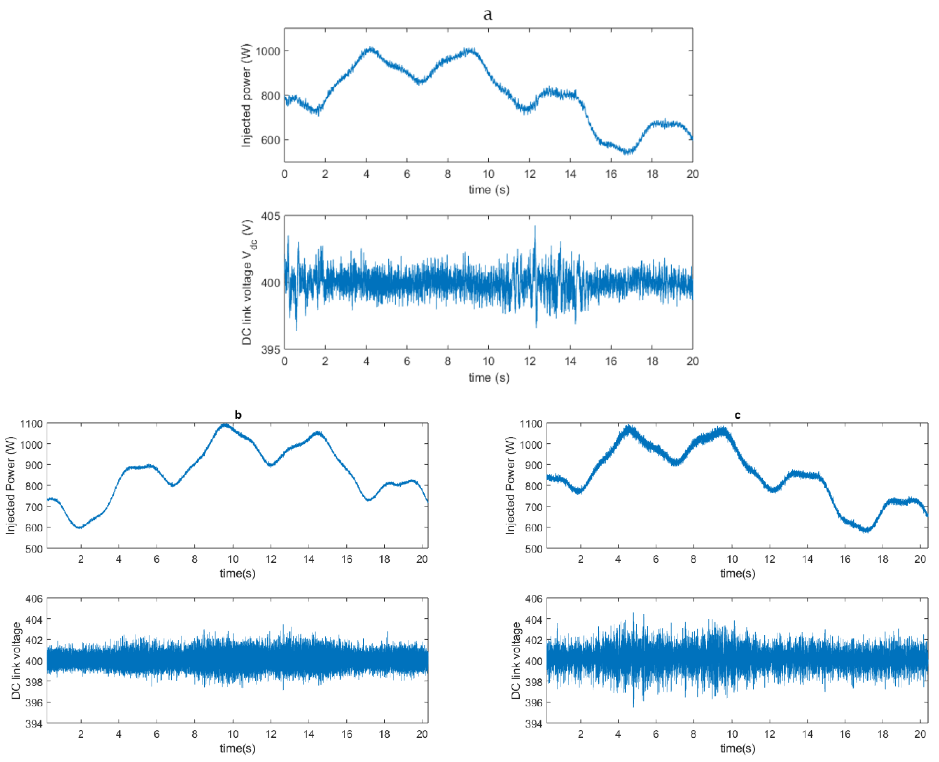 Energies 14 04049 g010