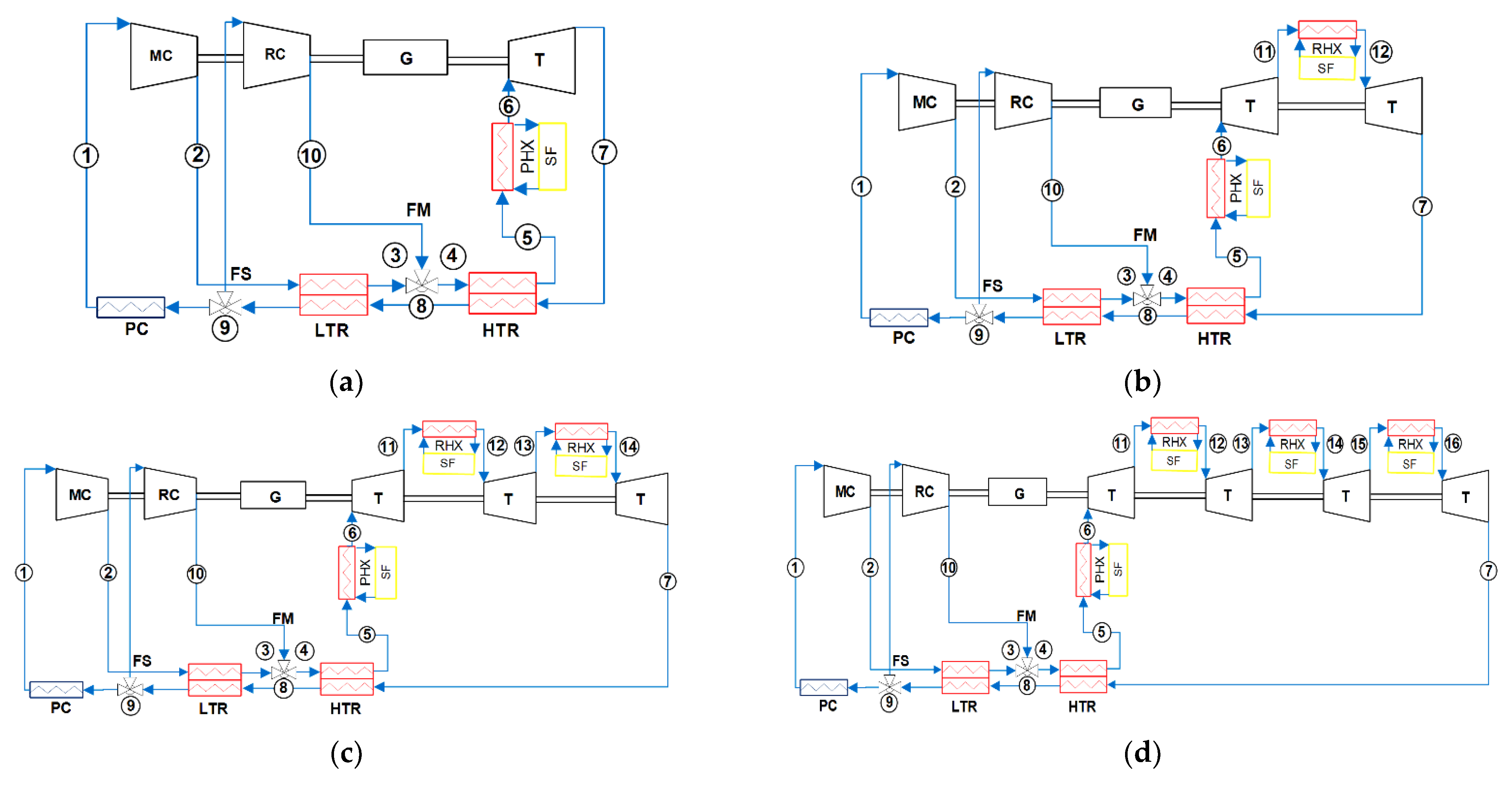 Energies 14 04050 g001a