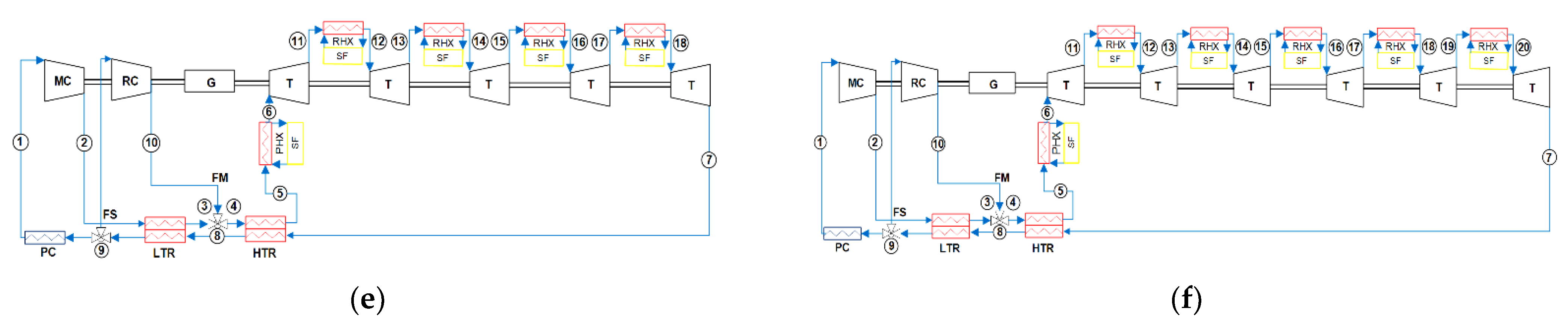 Energies 14 04050 g001b