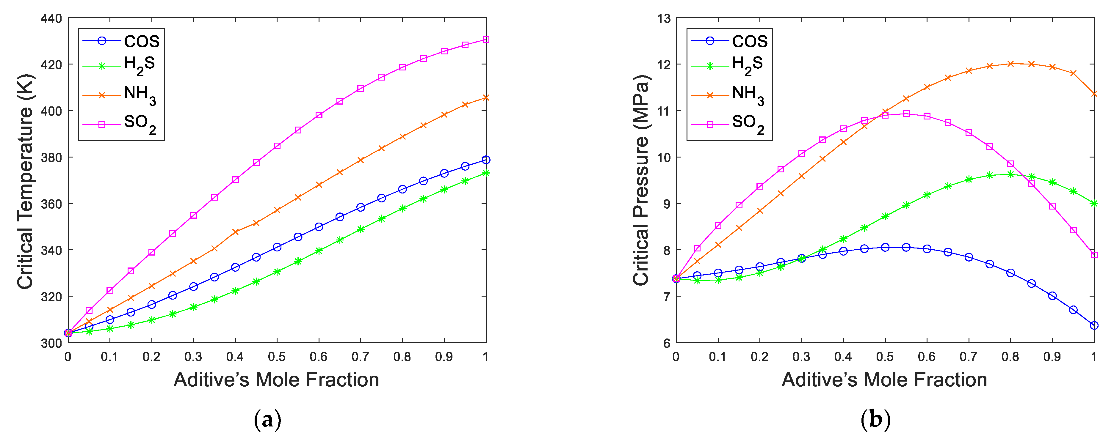 Energies 14 04050 g002