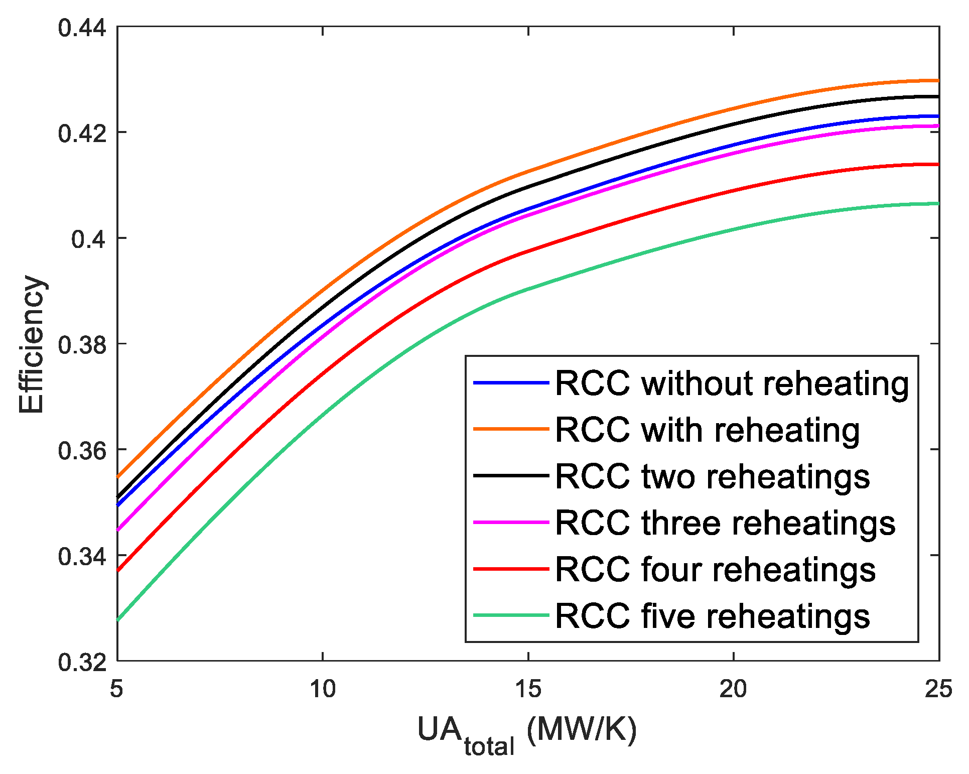 Energies 14 04050 g006