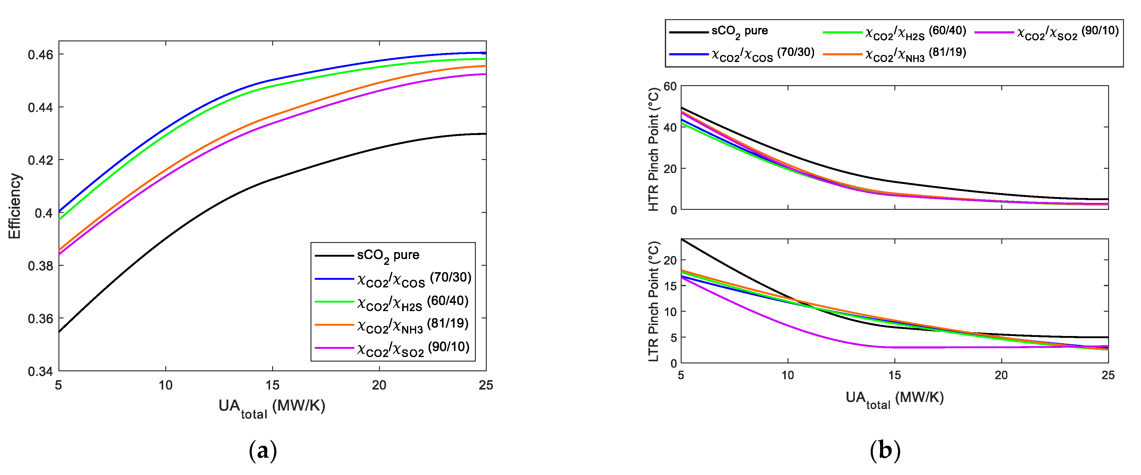 Energies 14 04050 g008