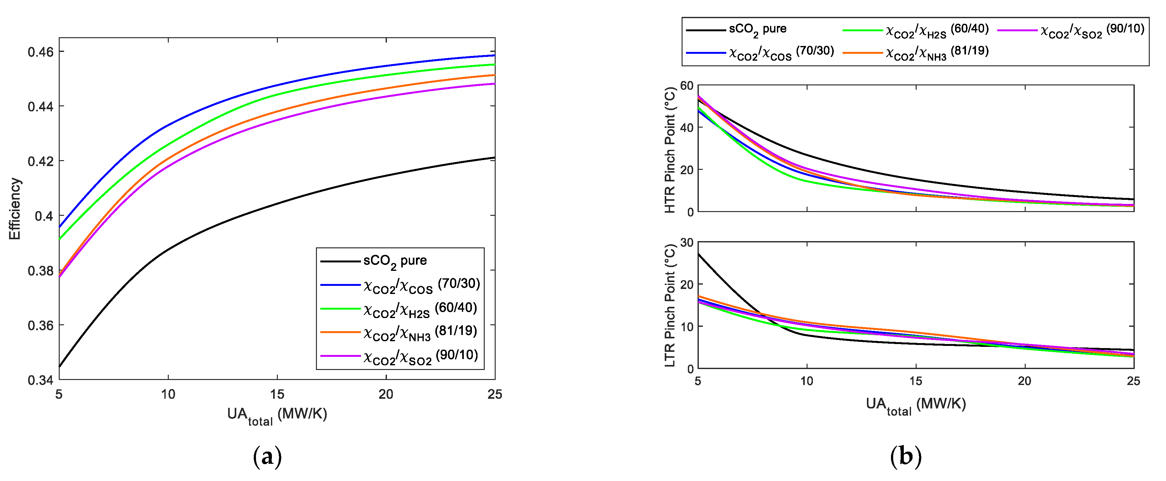Energies 14 04050 g010