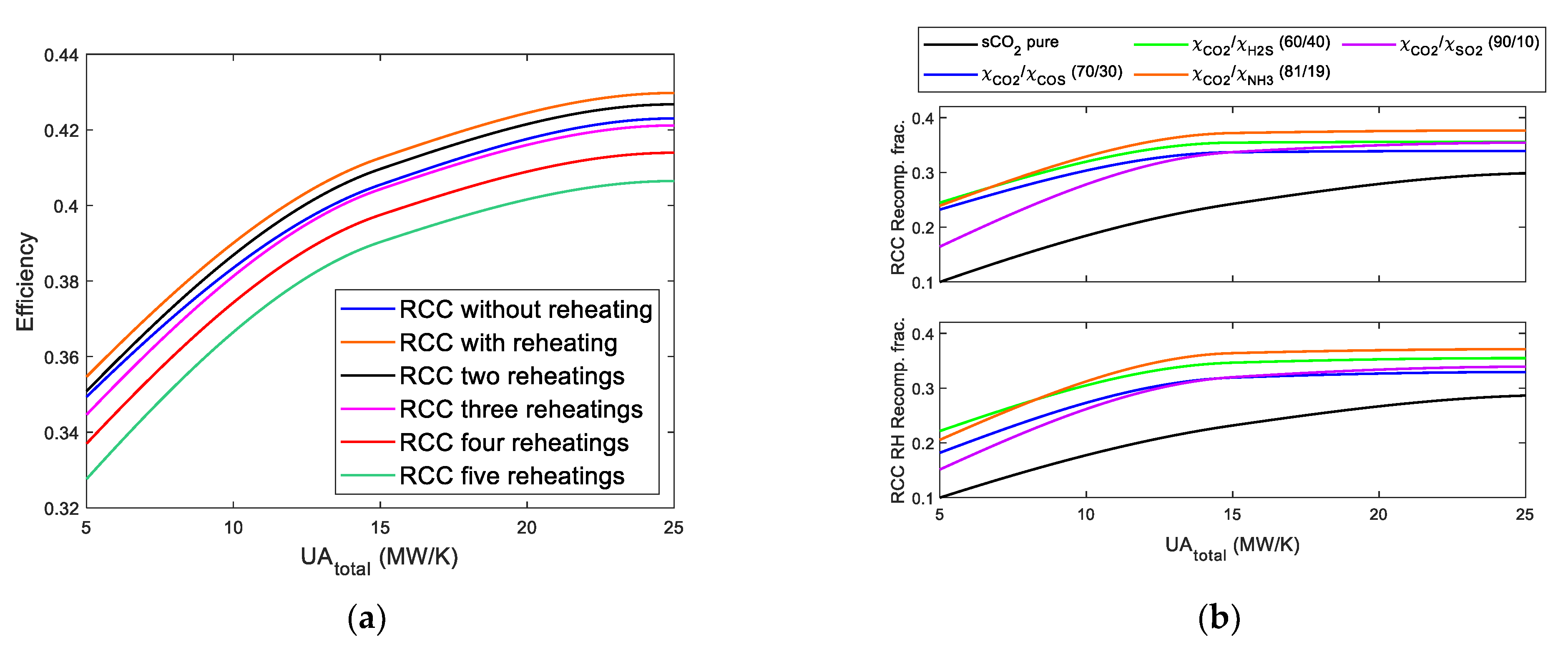 Energies 14 04050 g013