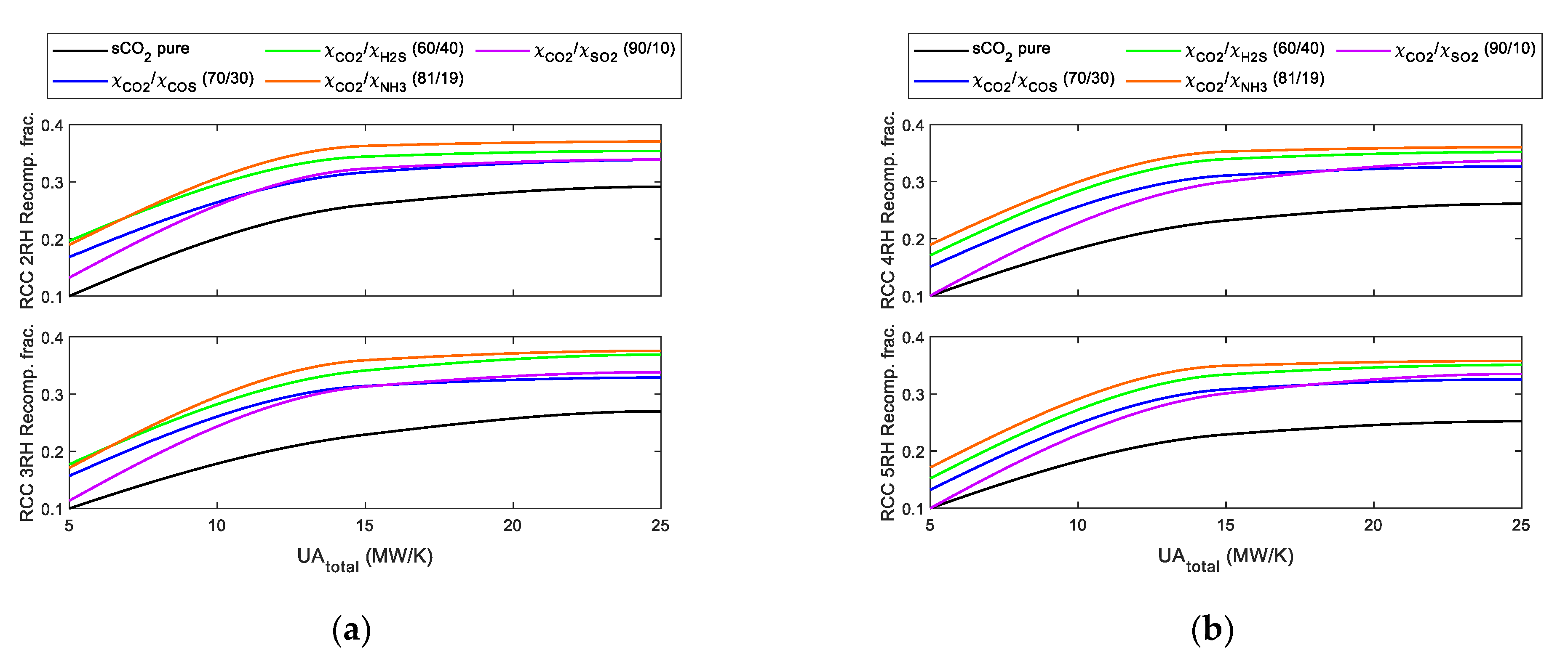 Energies 14 04050 g014