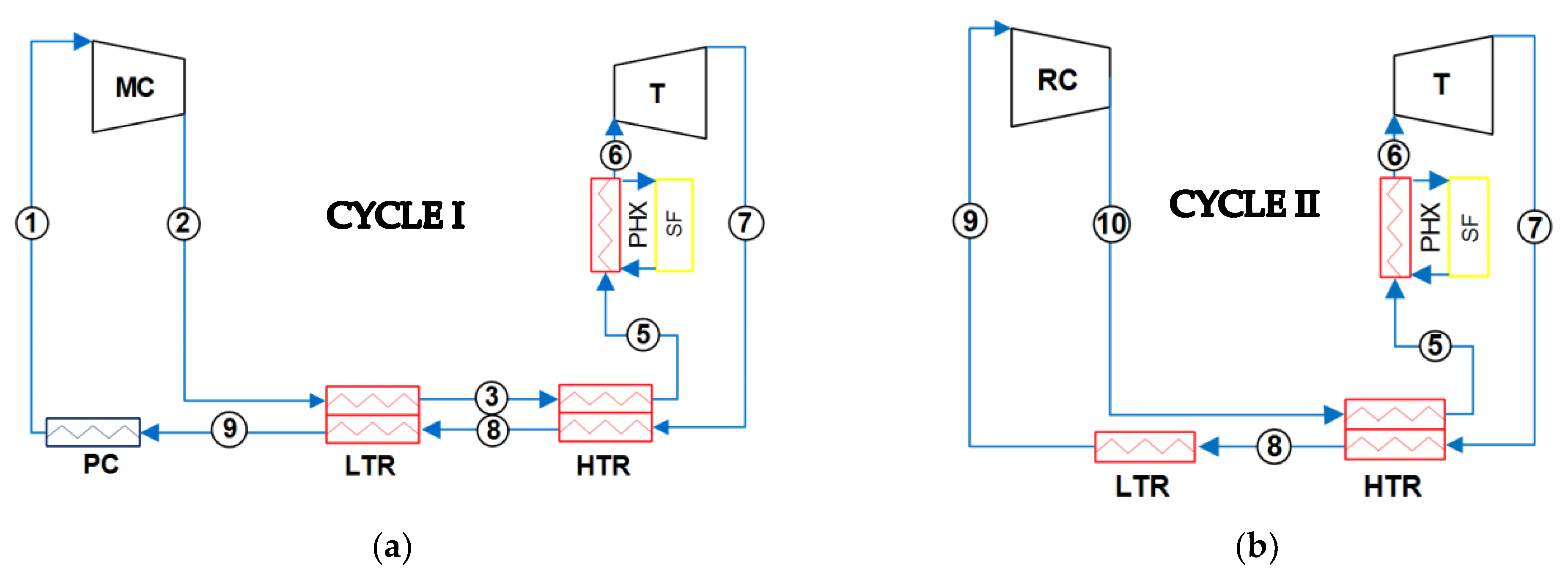 Energies 14 04050 g015