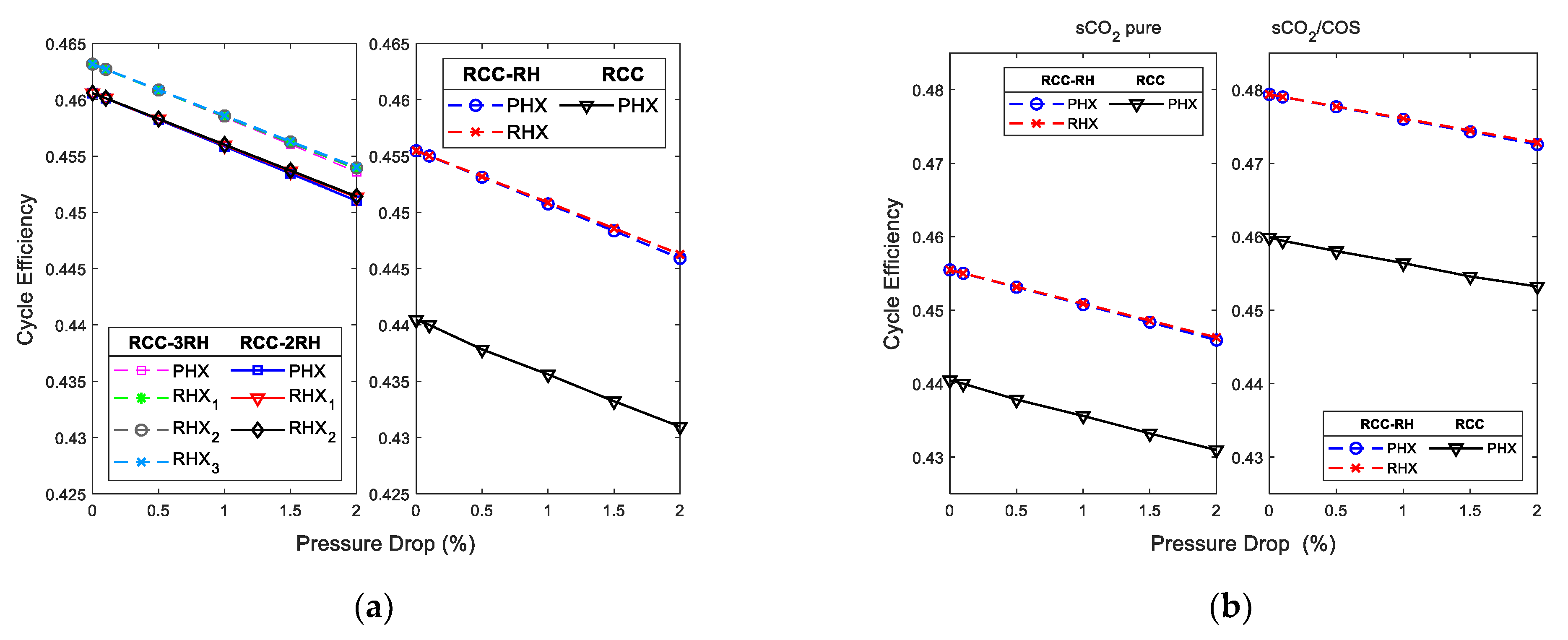 Energies 14 04050 g016
