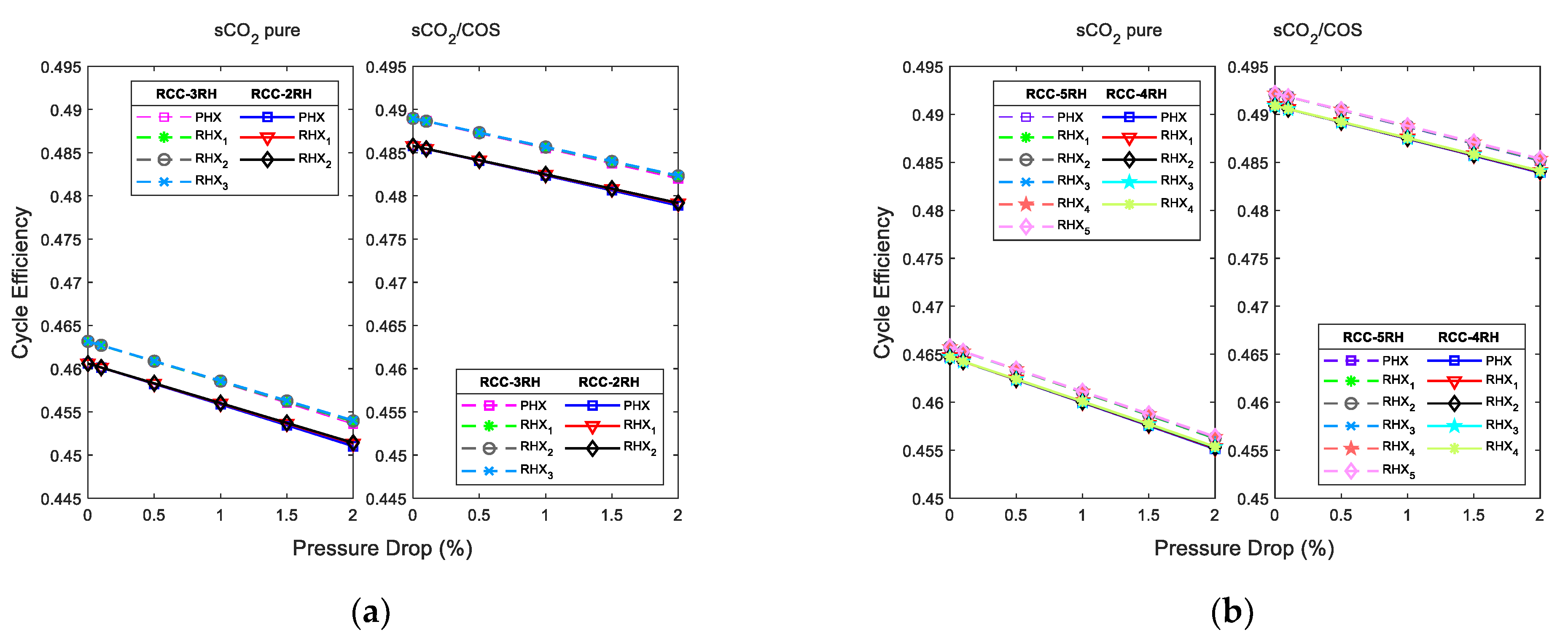 Energies 14 04050 g017