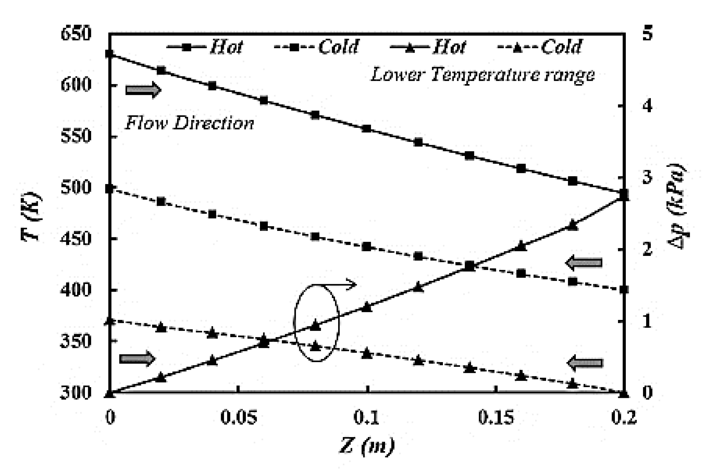 Energies 14 04050 g022