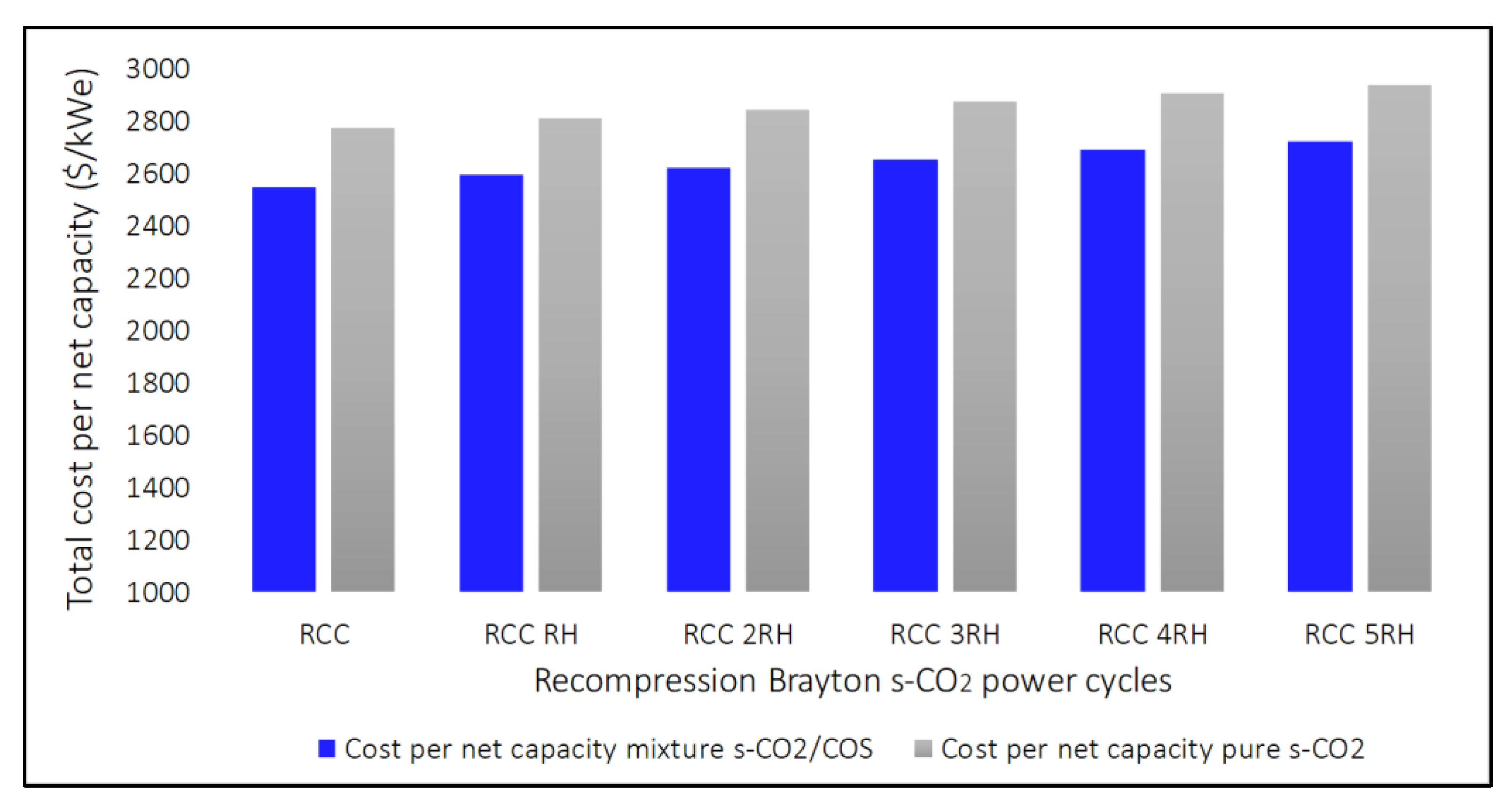 Energies 14 04050 g024