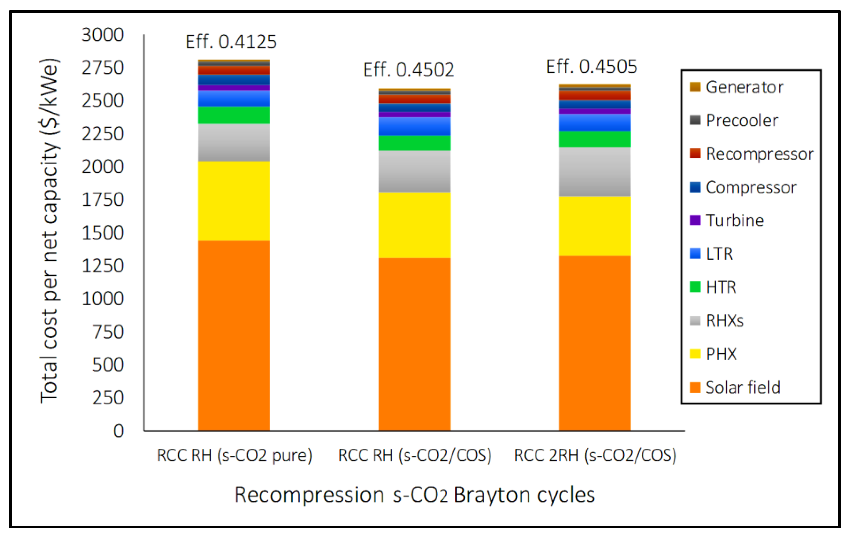Energies 14 04050 g026