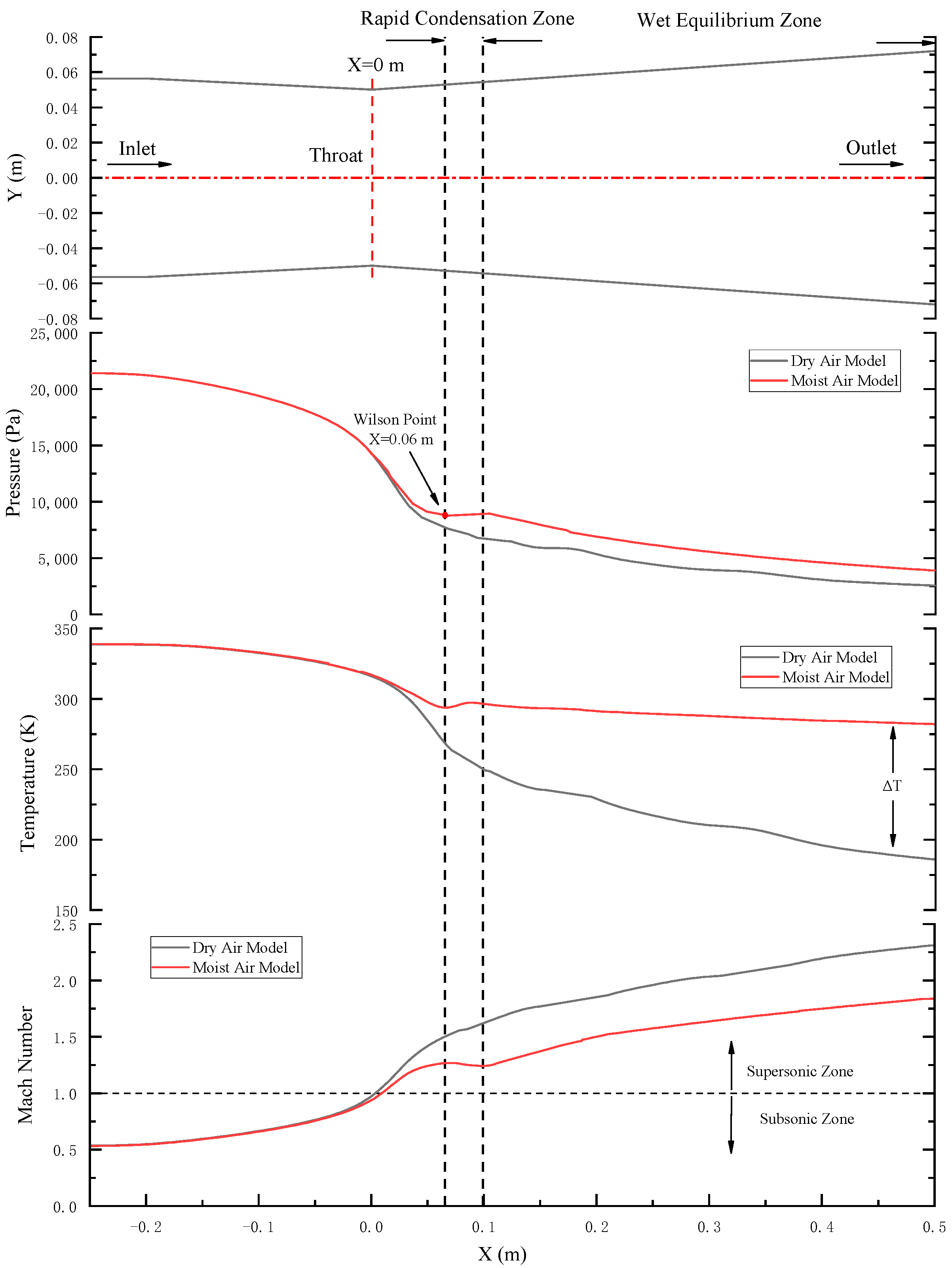 Energies 14 04052 g004