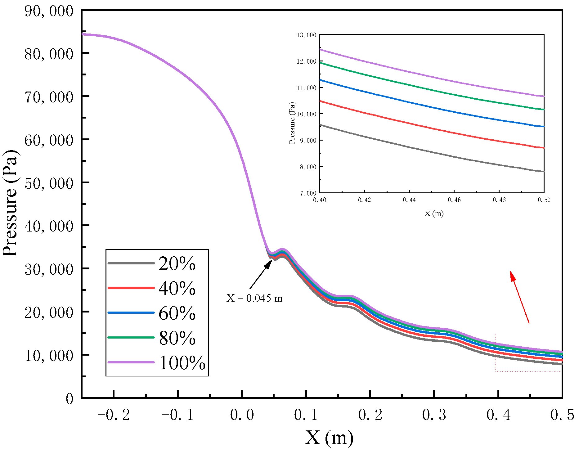 Energies 14 04052 g005