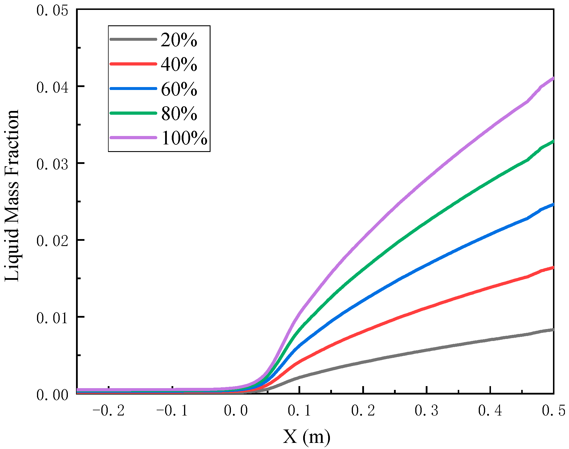 Energies 14 04052 g010