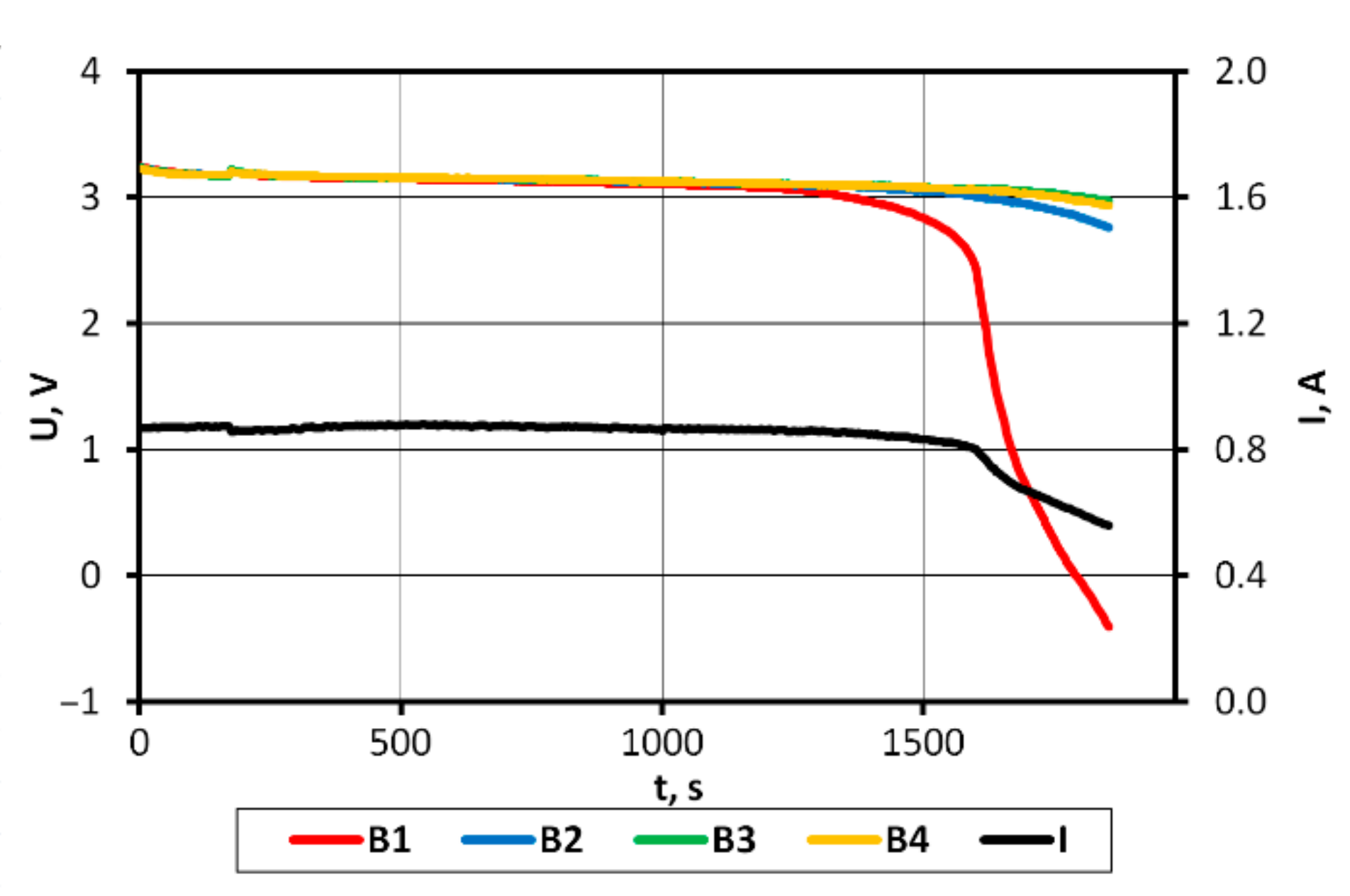 Energies 14 04055 g003